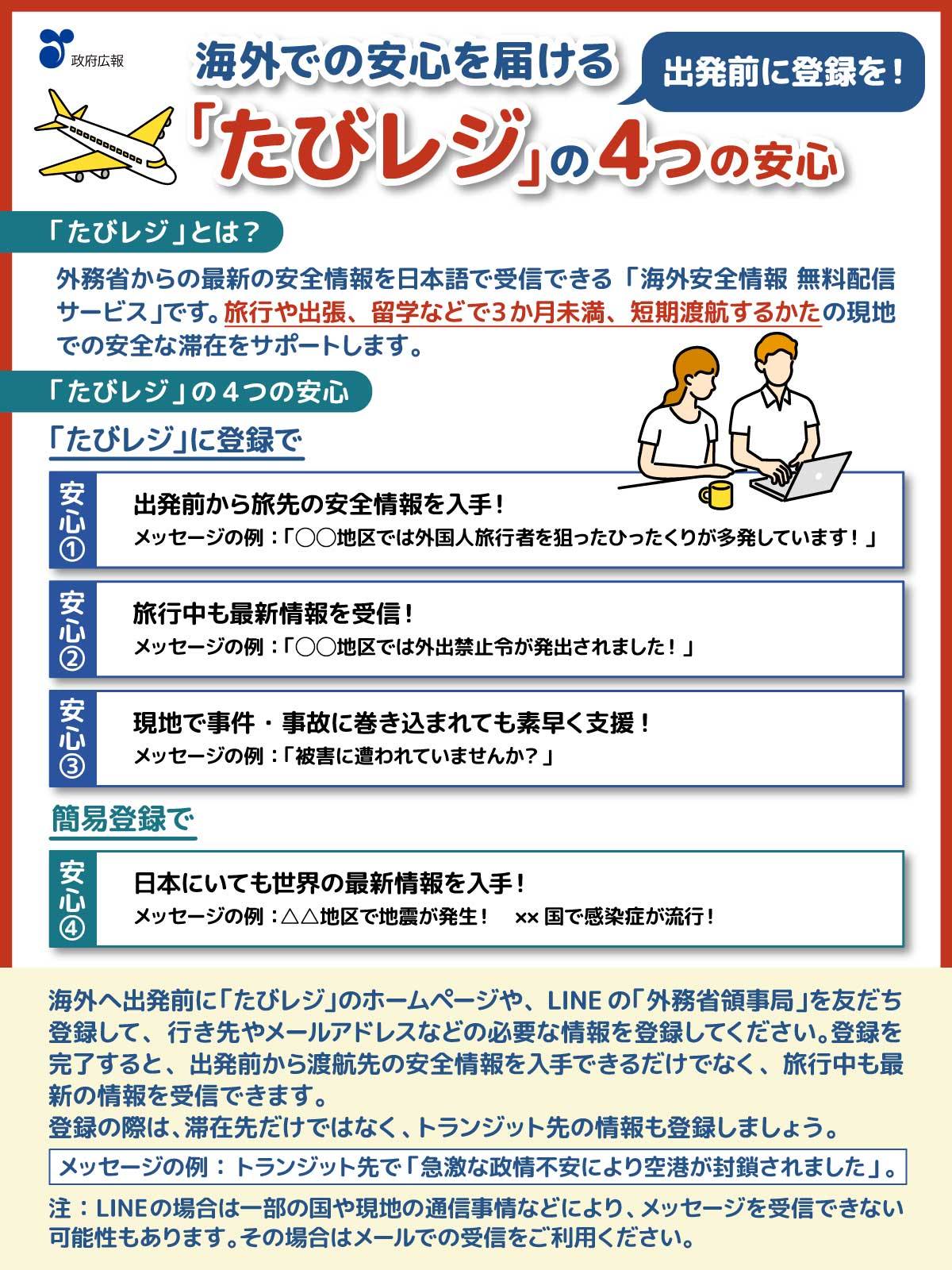 内閣府政府広報オンライン - 【新型コロナウイルス対策には冷房中も 