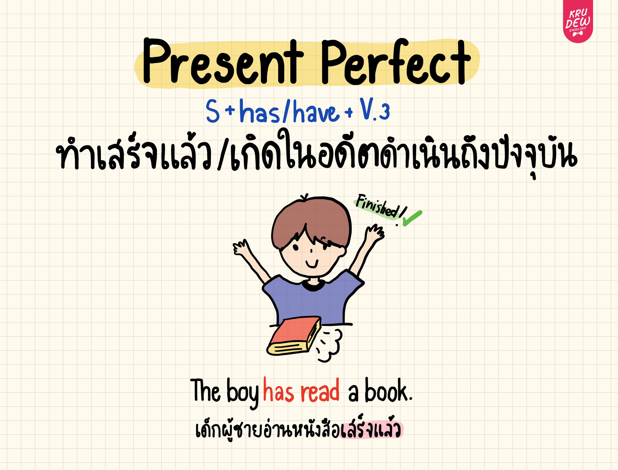 KruDew English... - KruDew English ติวอังกฤษออนไลน์