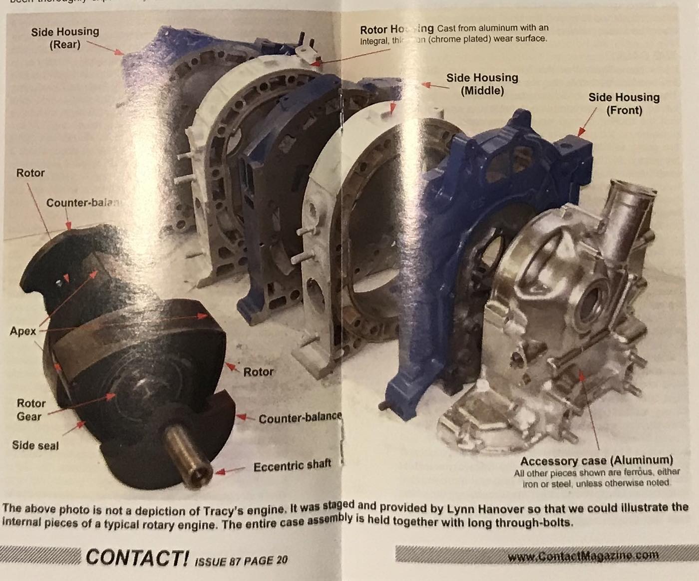 Rotary Aviation