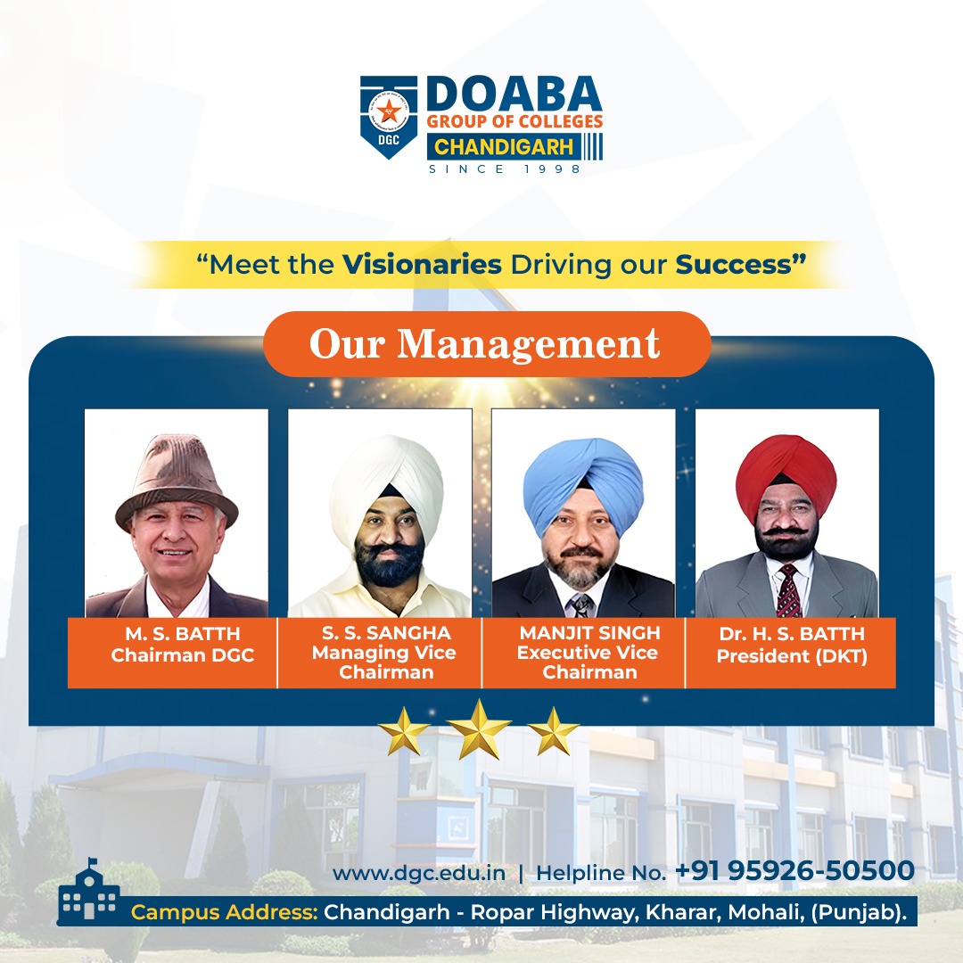 Behind every successful... - Doaba Group of Colleges | Facebook