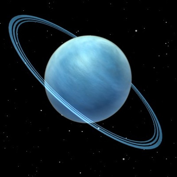 Astrology - Uranus and the Cycles of War Uranus will enter Gemini on ...