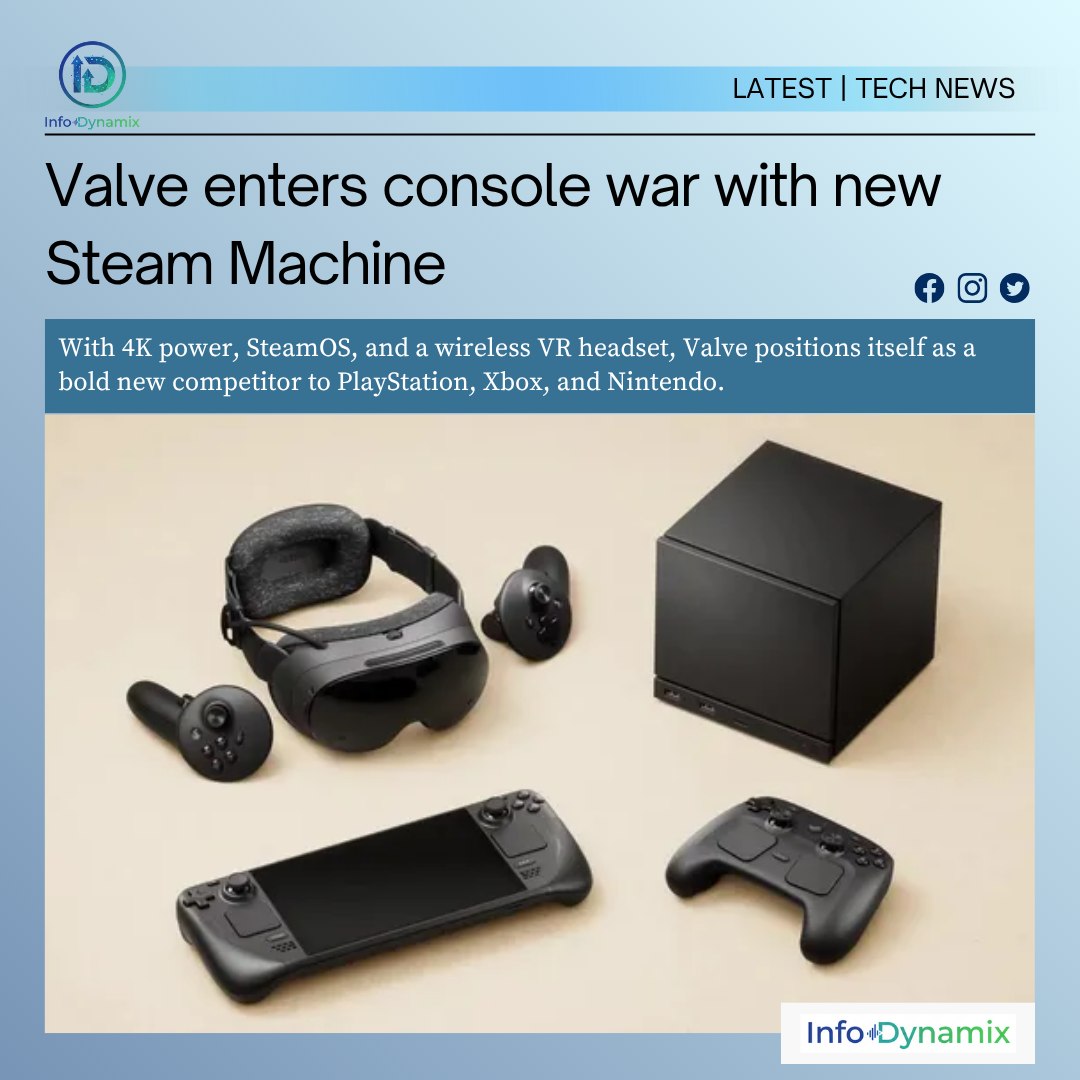 The Steam Machine will arrive in two models, 512GB and 2TB, and