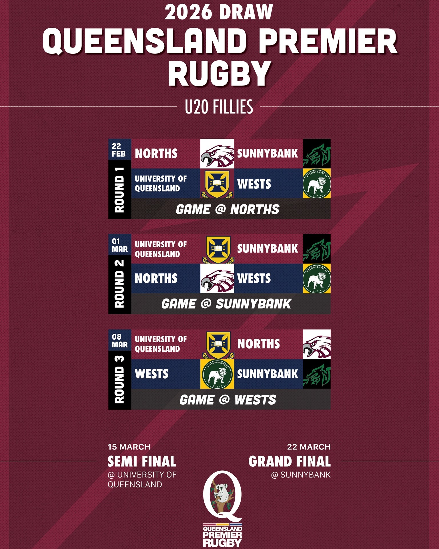 Queensland Premier Rugby added... - Queensland Premier Rugby