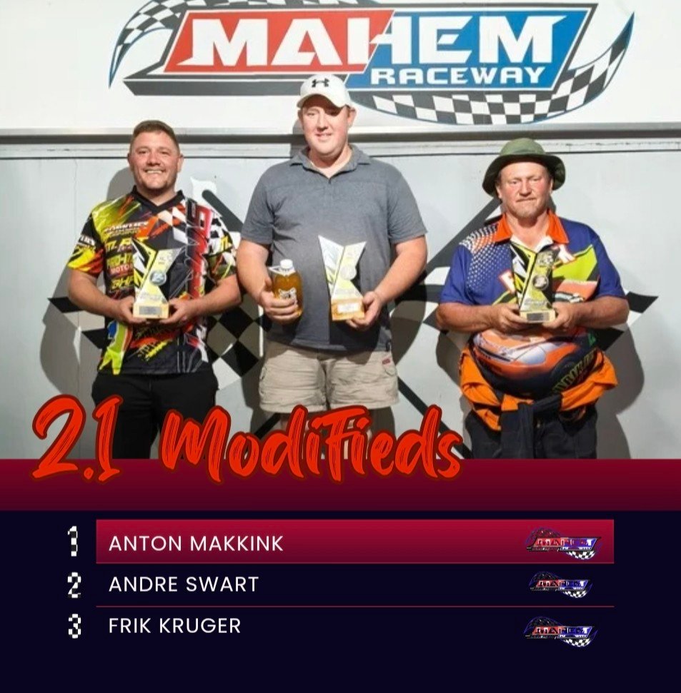 Mahem Raceway - Mahem Raceway added a new photo.