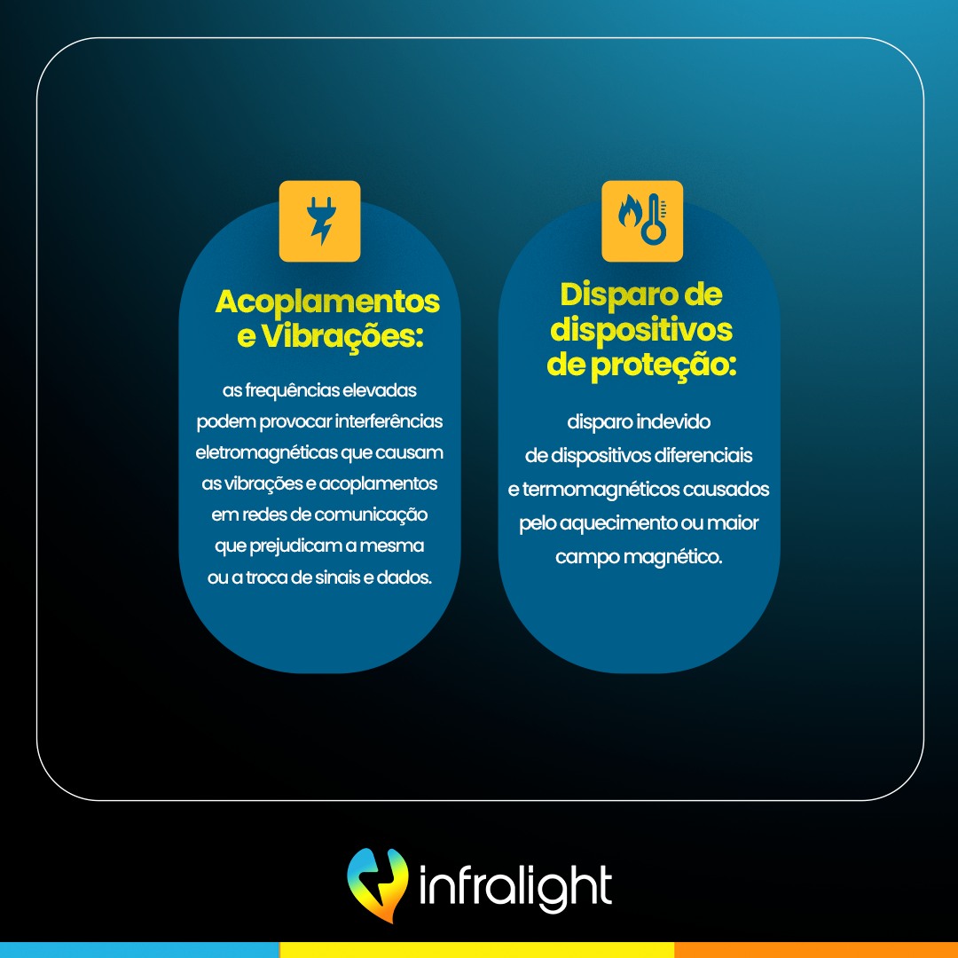 Infralight