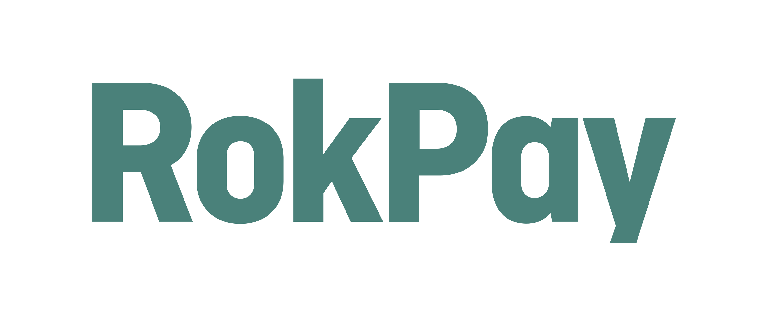 RokPay | Zenica