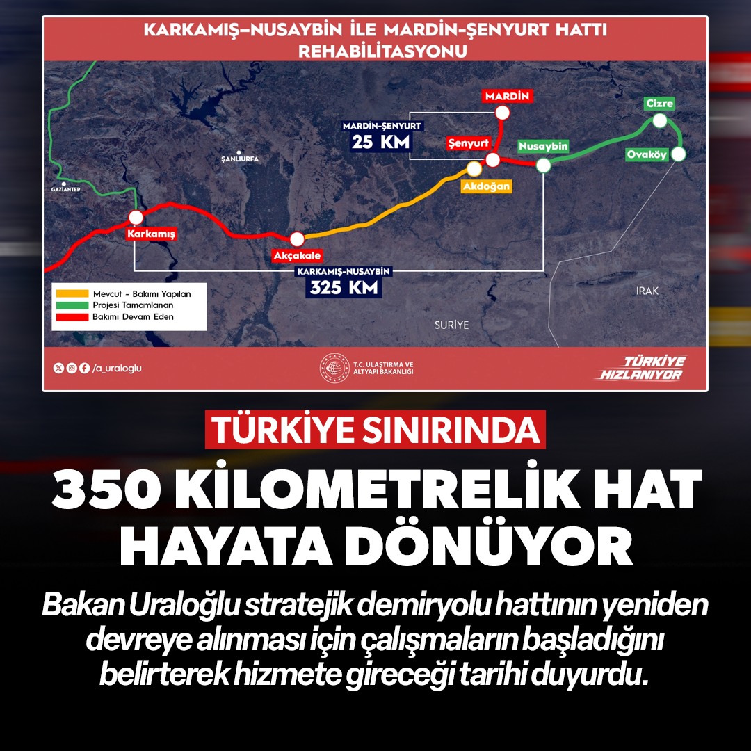 Yeni - Karkamış–Nusaybin Demiryolu Hattı yeniden ayağa kalkıyor. Hat ...