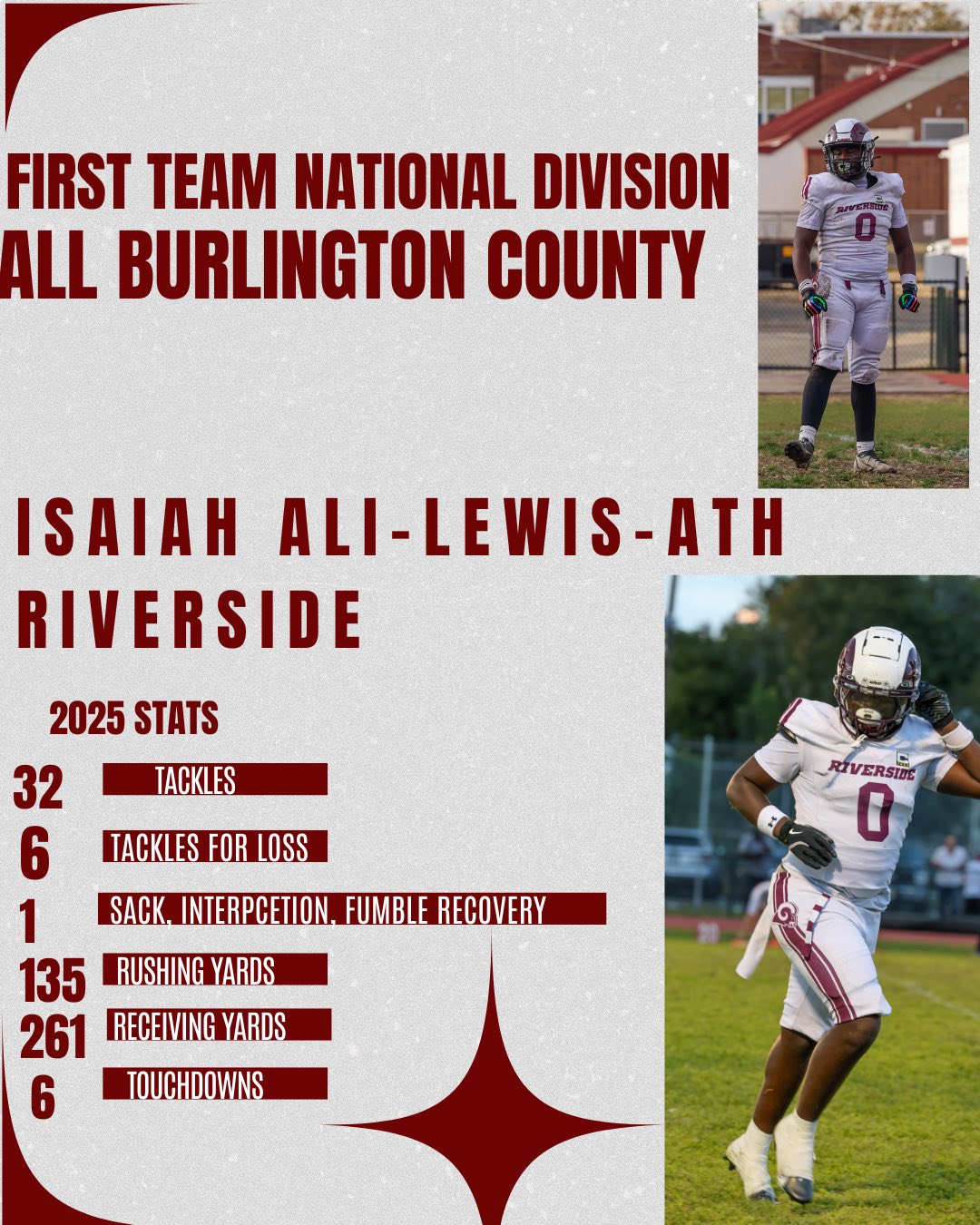 Riverside Rams High School Football