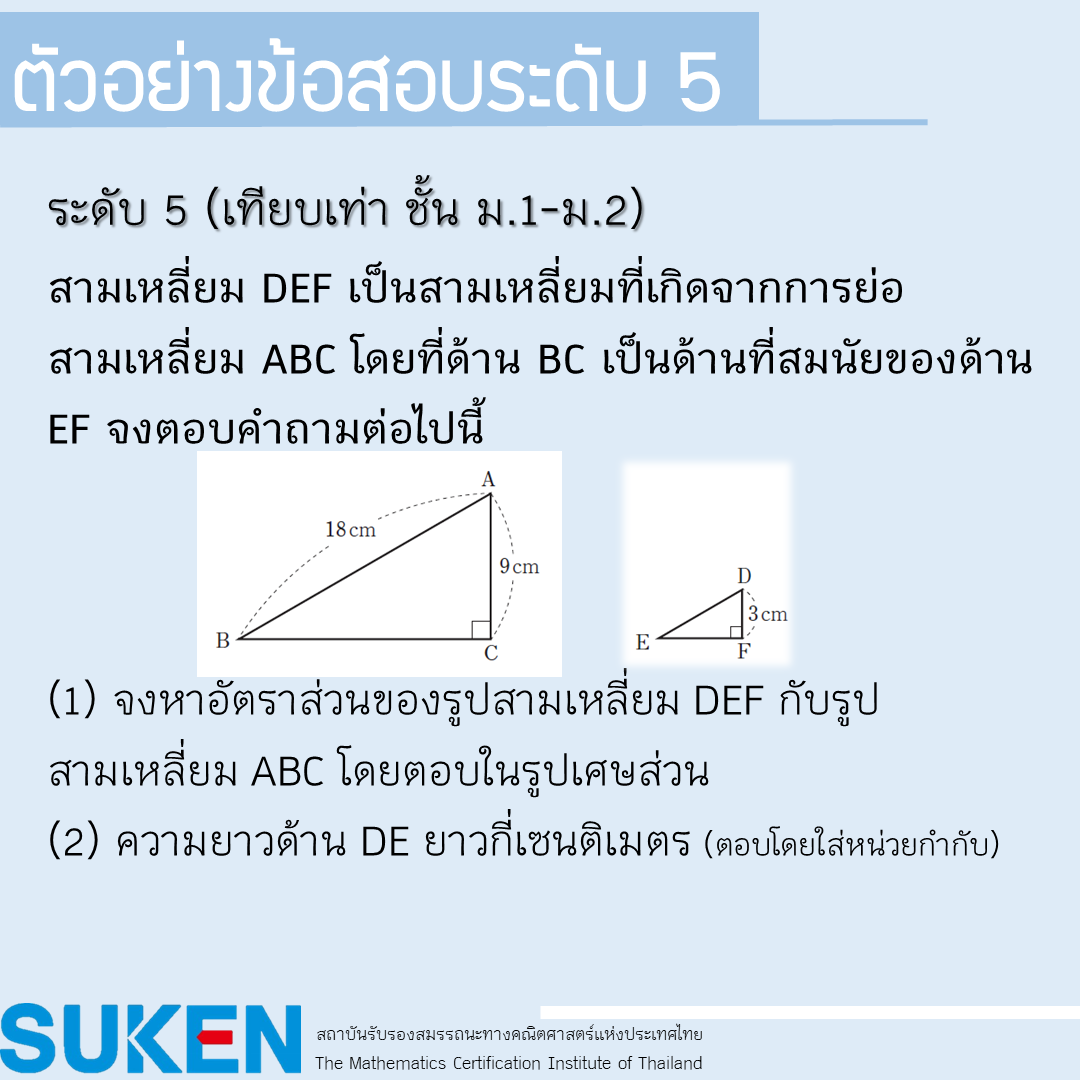 SUKEN - ตัวอย่างข้อสอบการสอบวัดระดับสมรรถนะทางคณิตศาสตร์ . สำหรับการสอบ ...