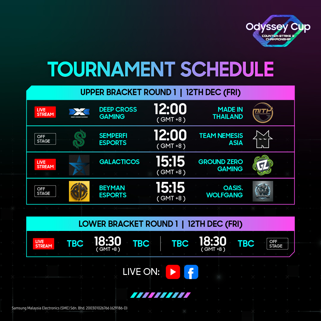 Samsung - The brackets are LOCKED IN! Day 1 kicks off with our upper ...
