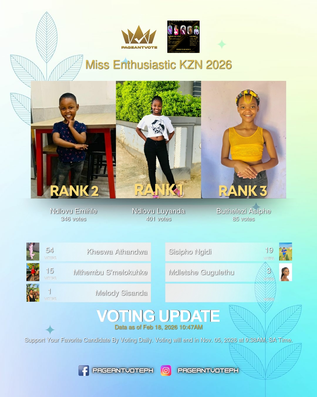 Pageant - Top 7 candidates of 