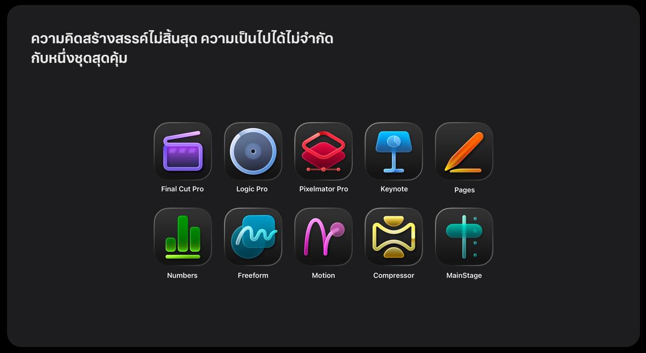 เจไดใจดี สอน Vectors