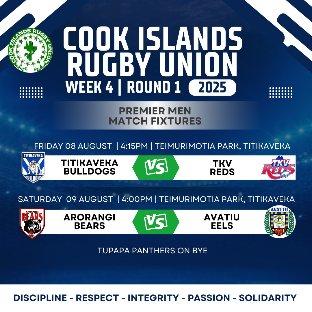 Cook Islands Rugby Union added... - Cook Islands Rugby Union