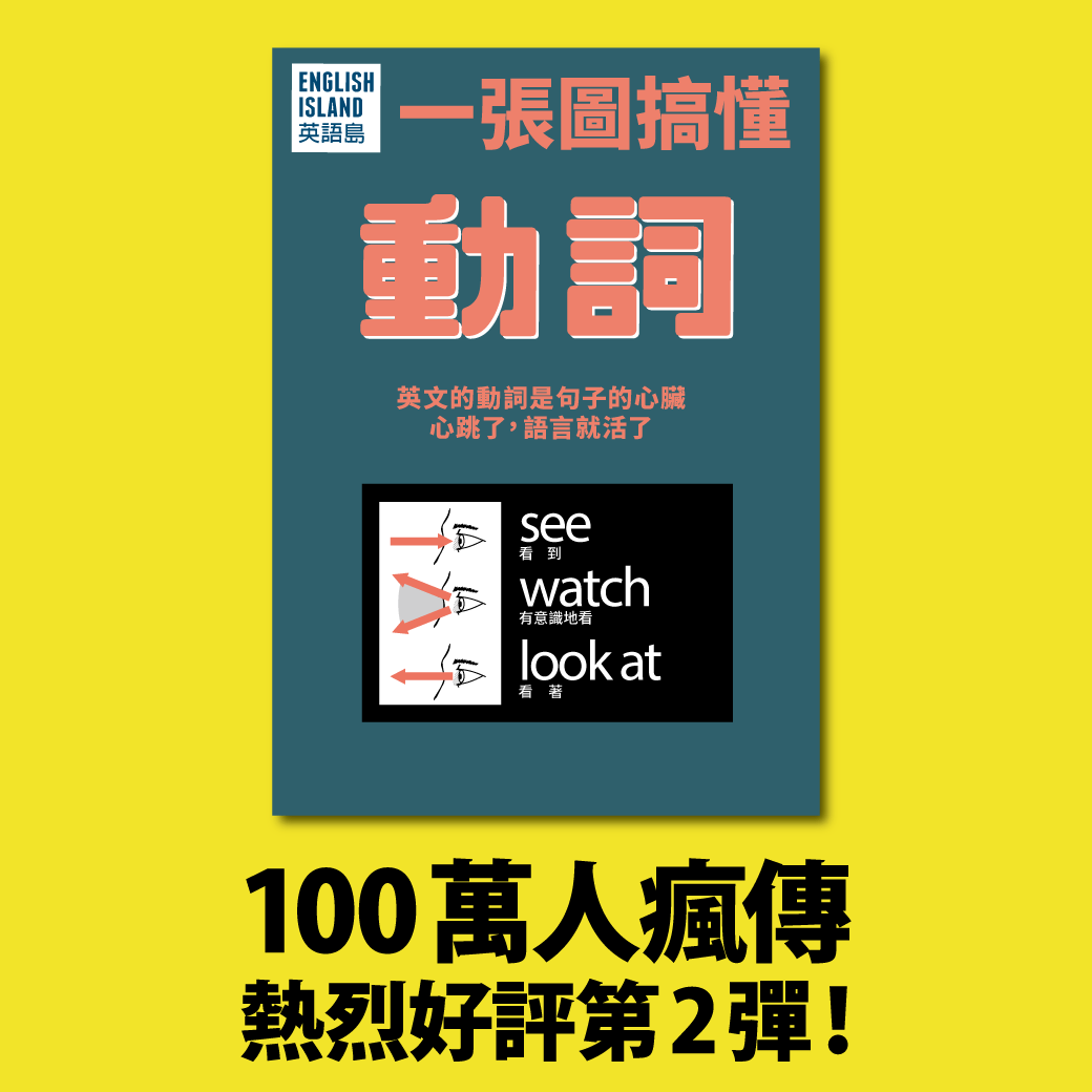 英語島 English Island - ＃錯過第一次 ＃第二次一定要好好把握 繼好評如潮的Visual Vocabulary後，這次再推出 ...