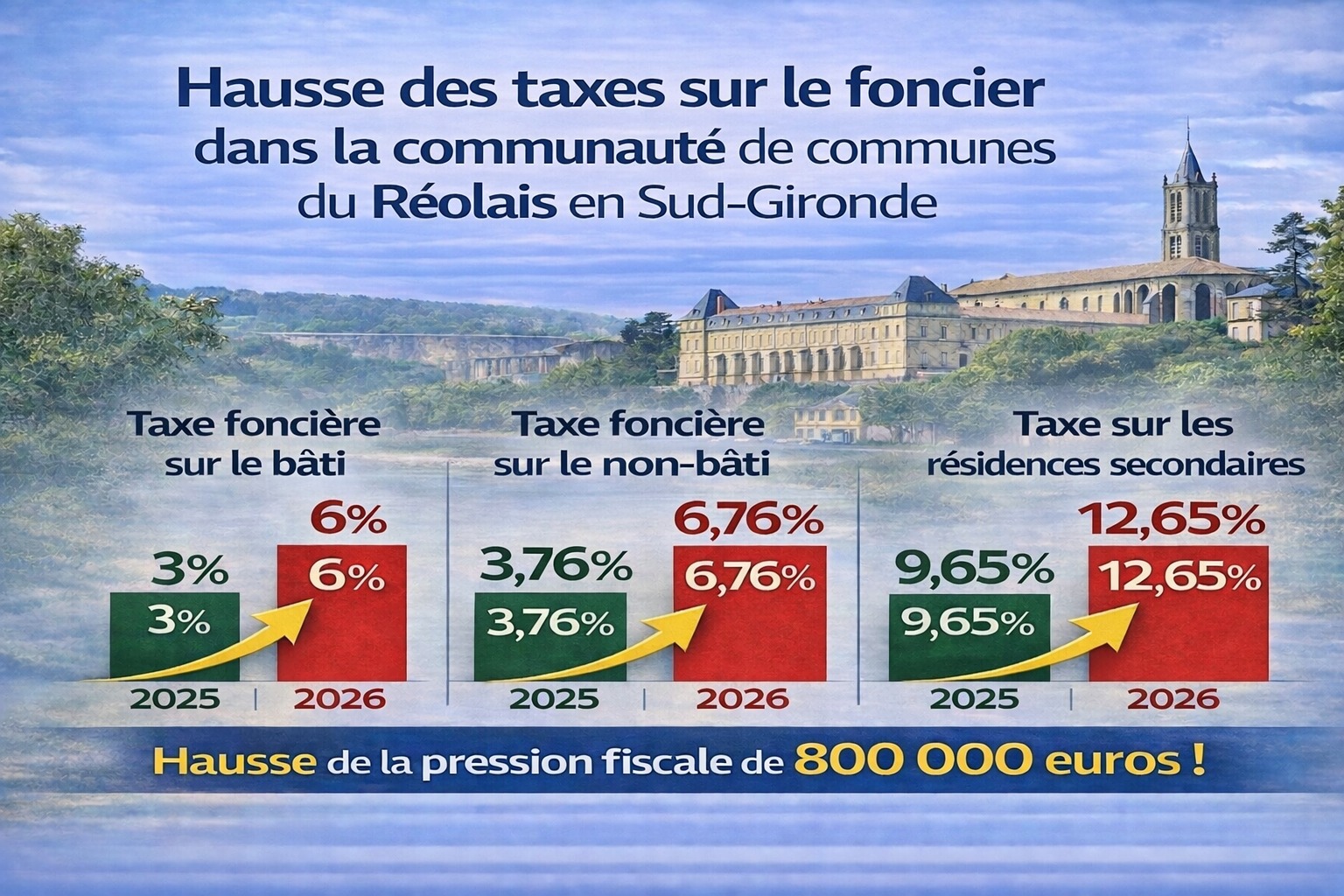 non-la-hausse-de-la-pression-r-my-berthonneau-facebook