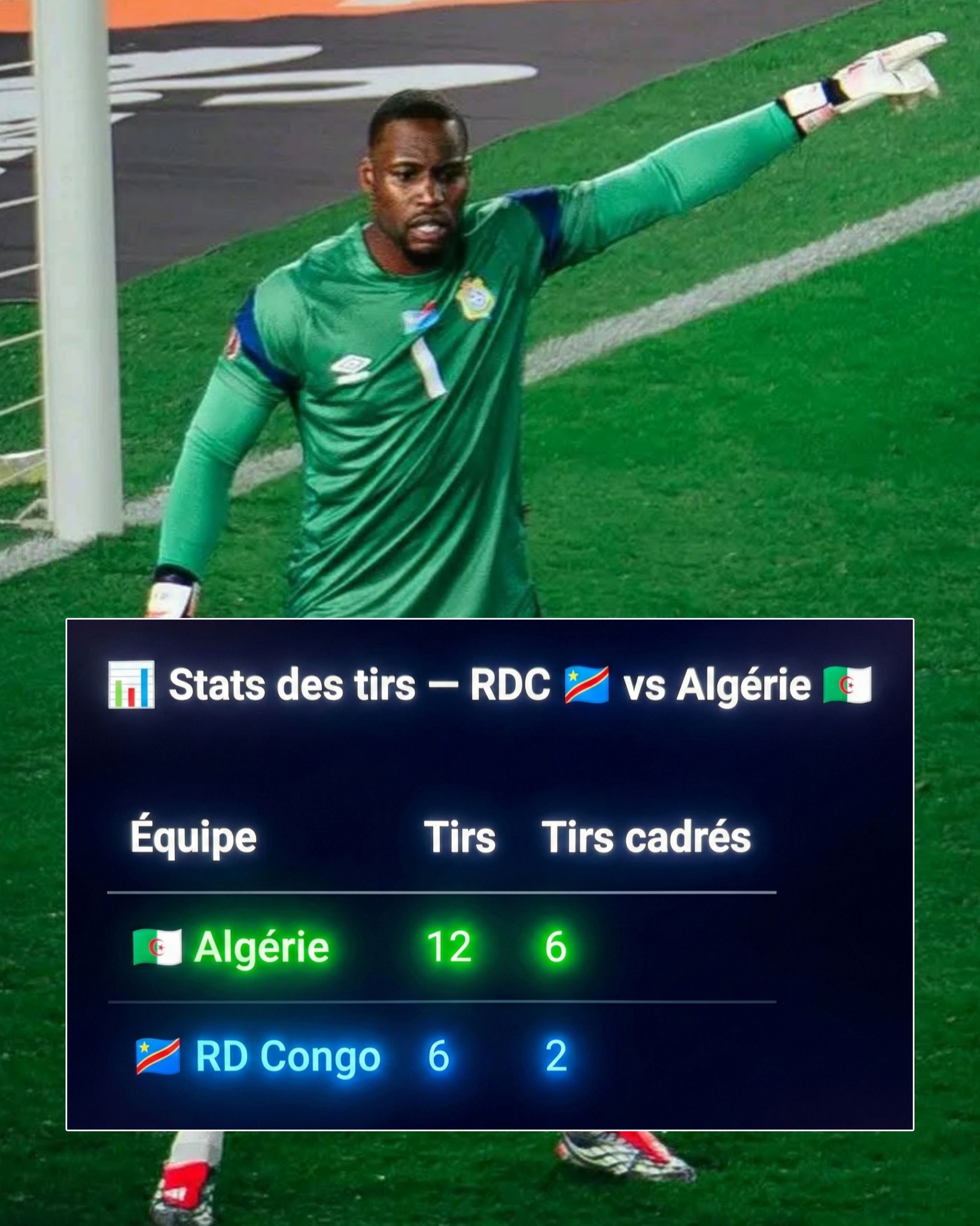 Masoloyajonas - CAN 2025 – RDC 🇨🇩 vs Algérie 🇩🇿 Malgré la défaite des ...