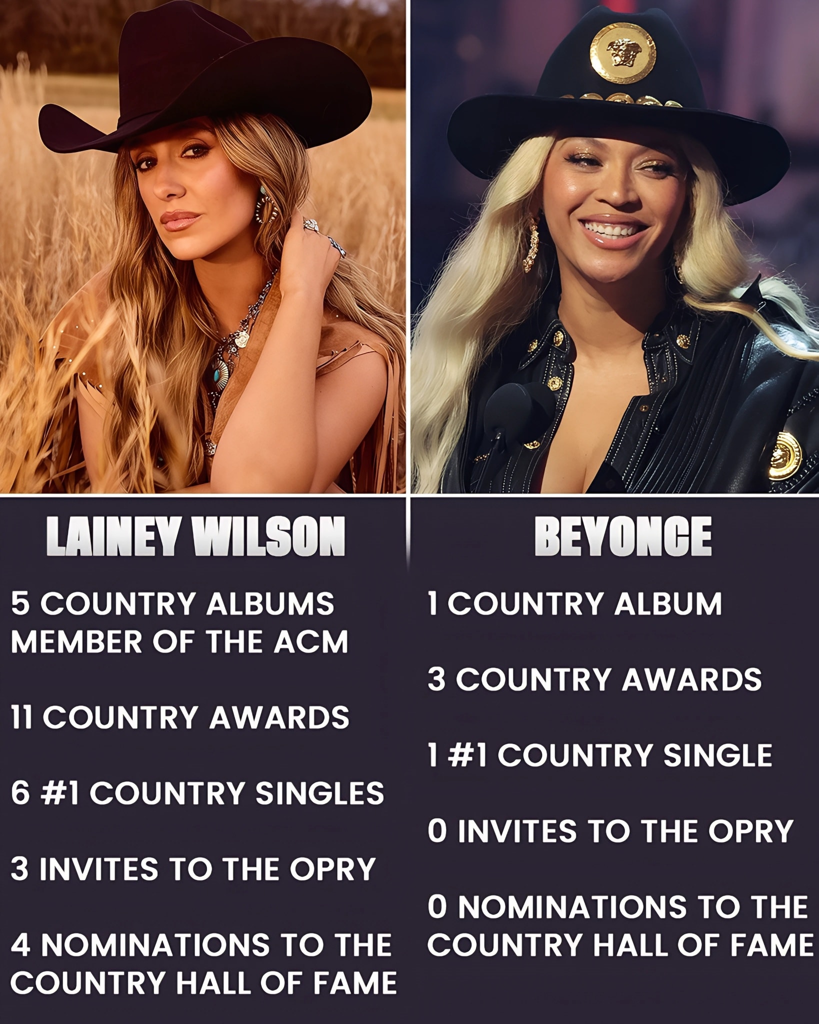 Thug Life Music - Beyoncé should better stick to RnB and Pop 💯 | Facebook