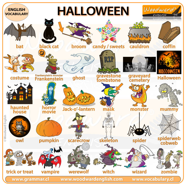 🎃 HALLOWEEN VOCABULARY 🎃 Halloween is a... - Woodward English | Facebook