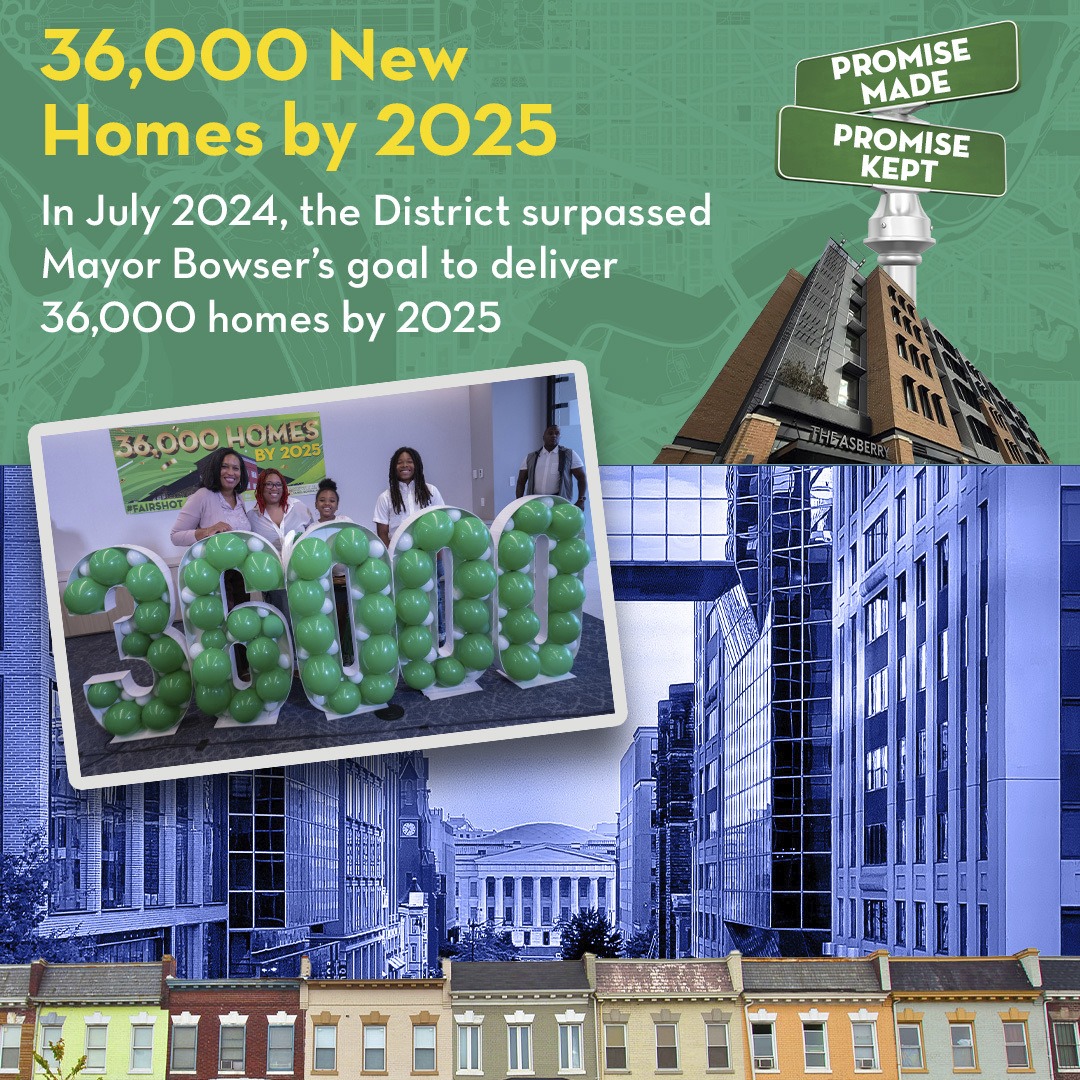 Mayor - It's National Homeownership Month! 🏡 This month, and all year ...