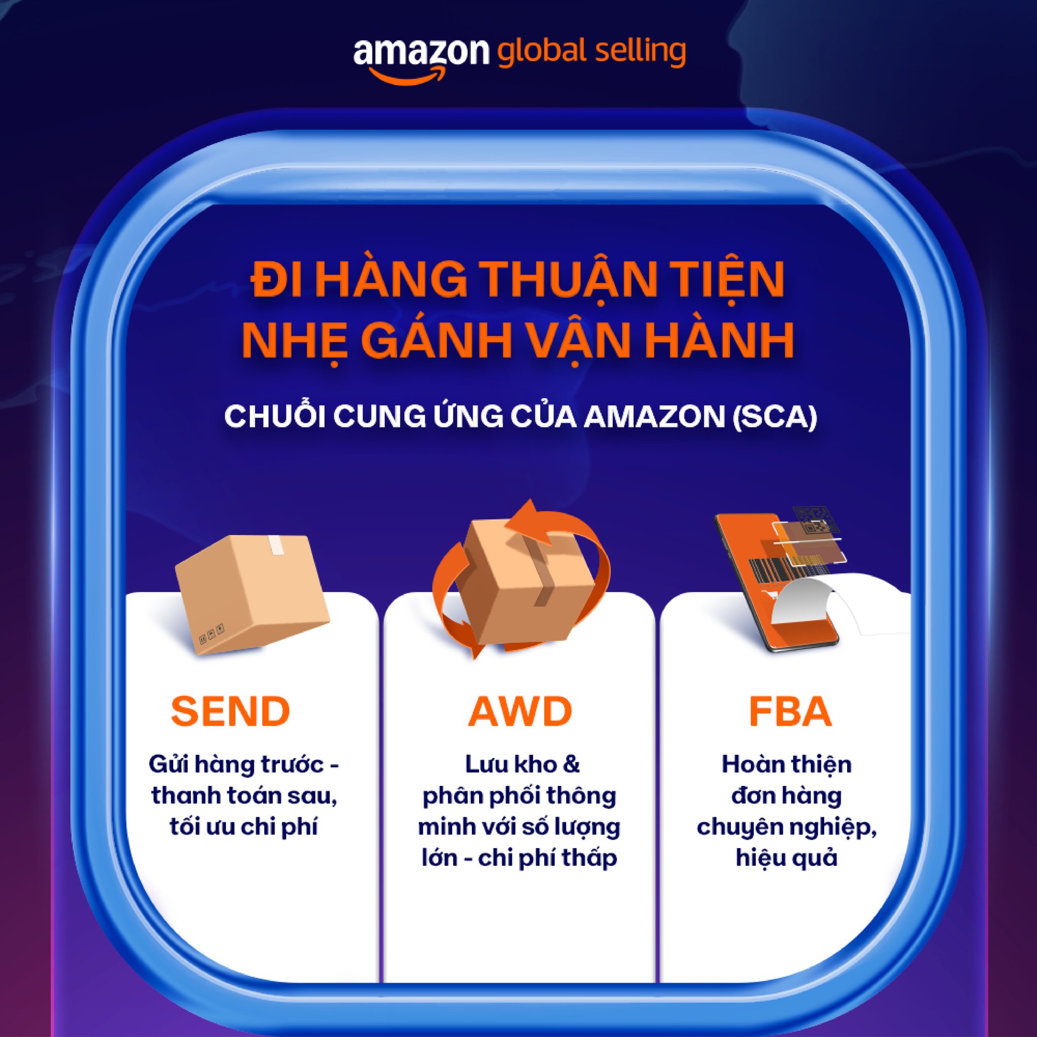 Amazon Global Selling... - Amazon Global Selling Vietnam