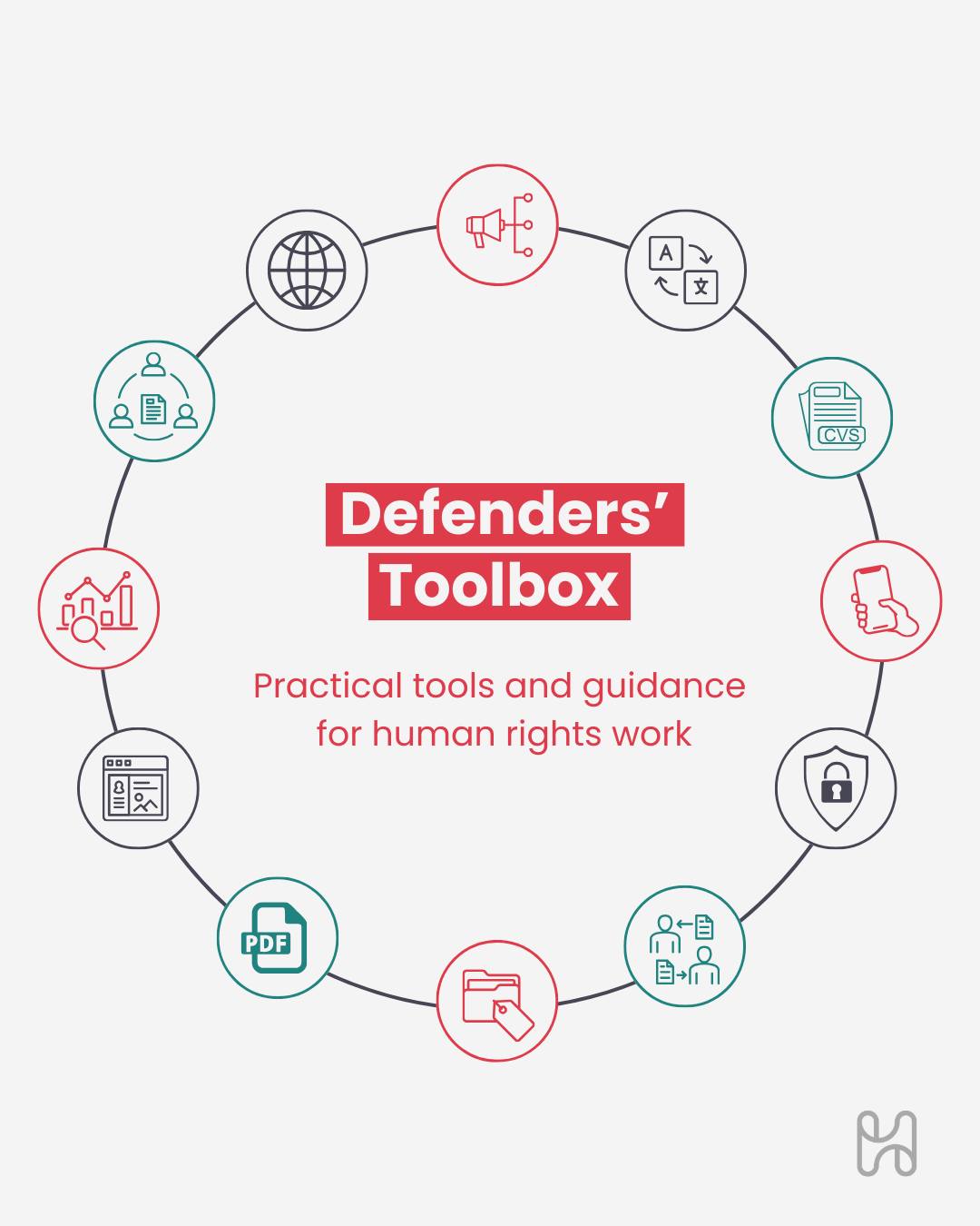 HURIDOCS - 📣We are starting 2026 by sharing practical tools and ...