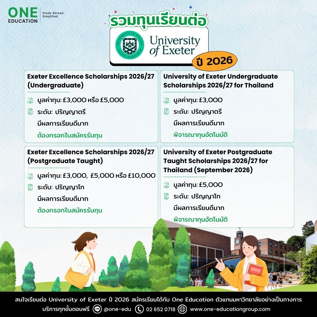 One Education - ใครกำลังวางแผนเรียนต่อที่ Australia 🇦🇺... | Facebook