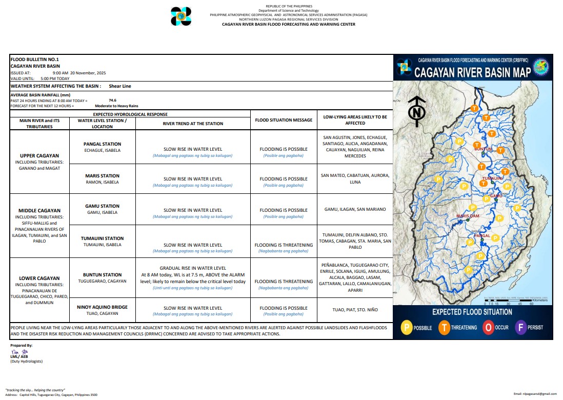 DOST-PAGASA - DOST-PAGASA added a new photo.