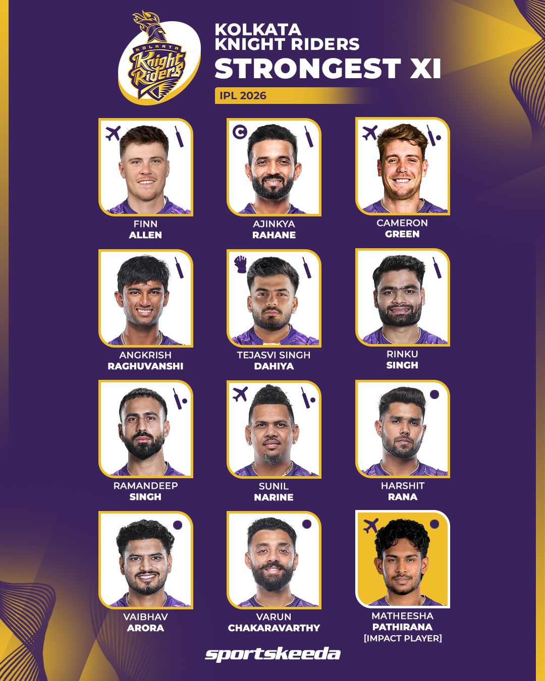Sportskeeda - Here is our Kolkata Knight Riders’ strongest XI for the ...