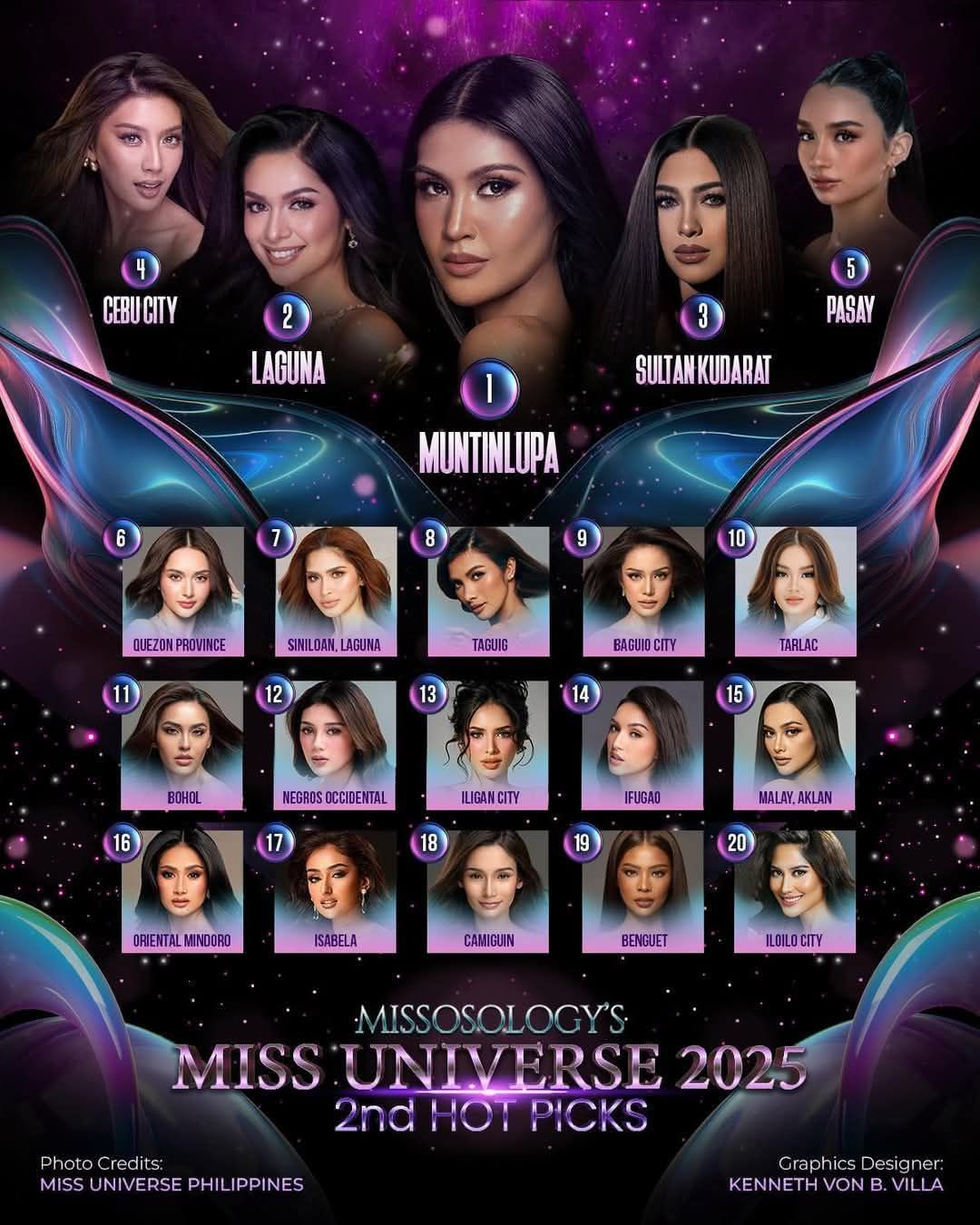 Philippine Pageants added a new photo. - Philippine Pageants