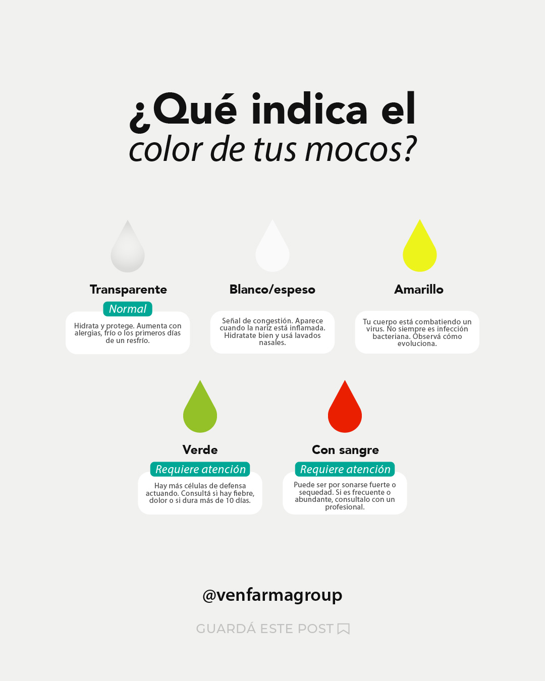 Venfarmagroup | San Justo