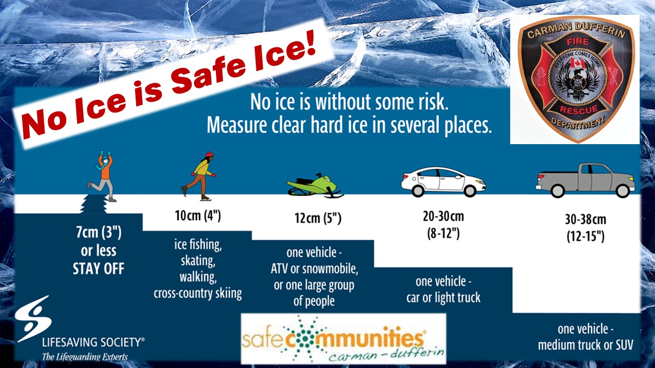 Carman - Caution: Ice is never 100% safe! Even if it looks solid, ice ...