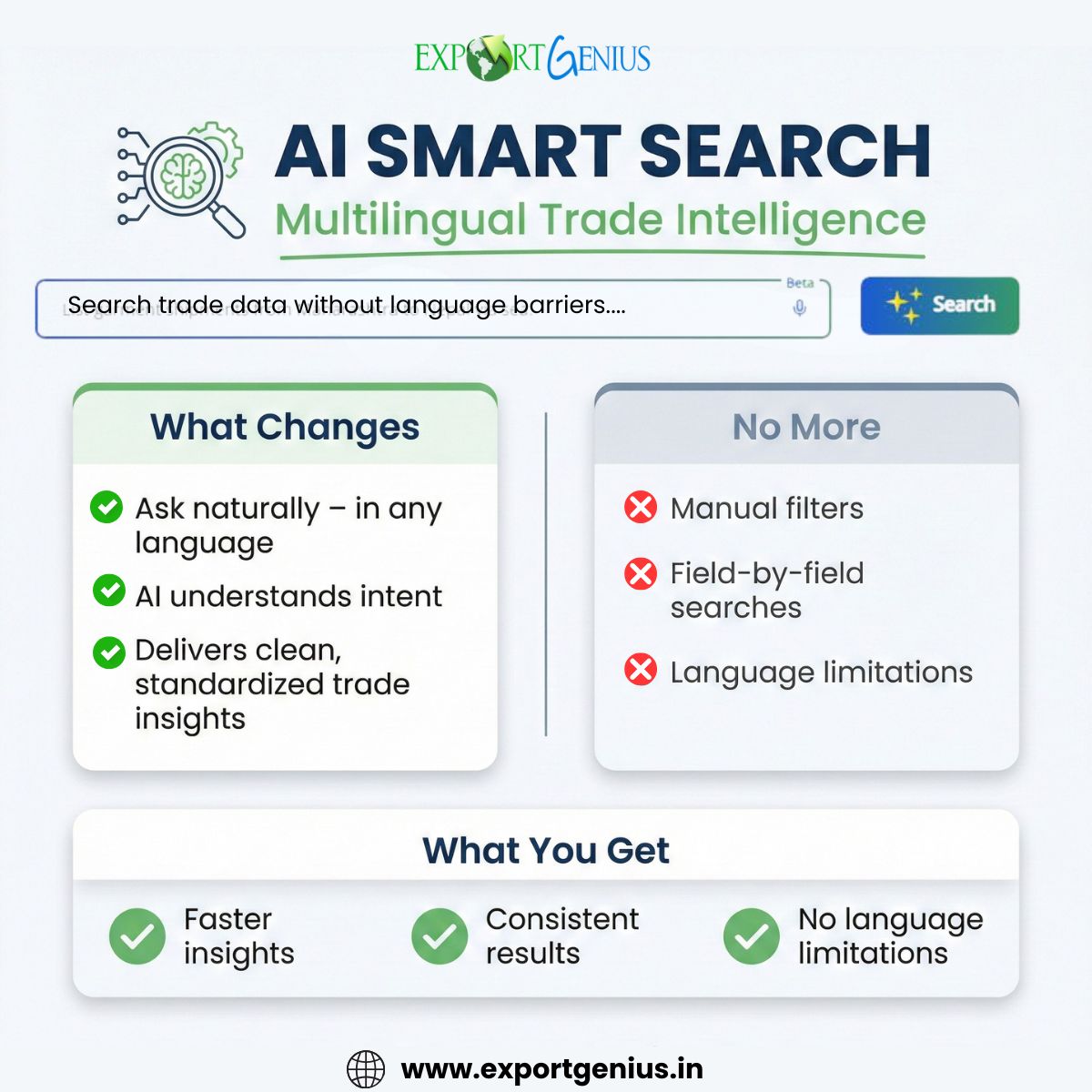 Export Genius | Delhi