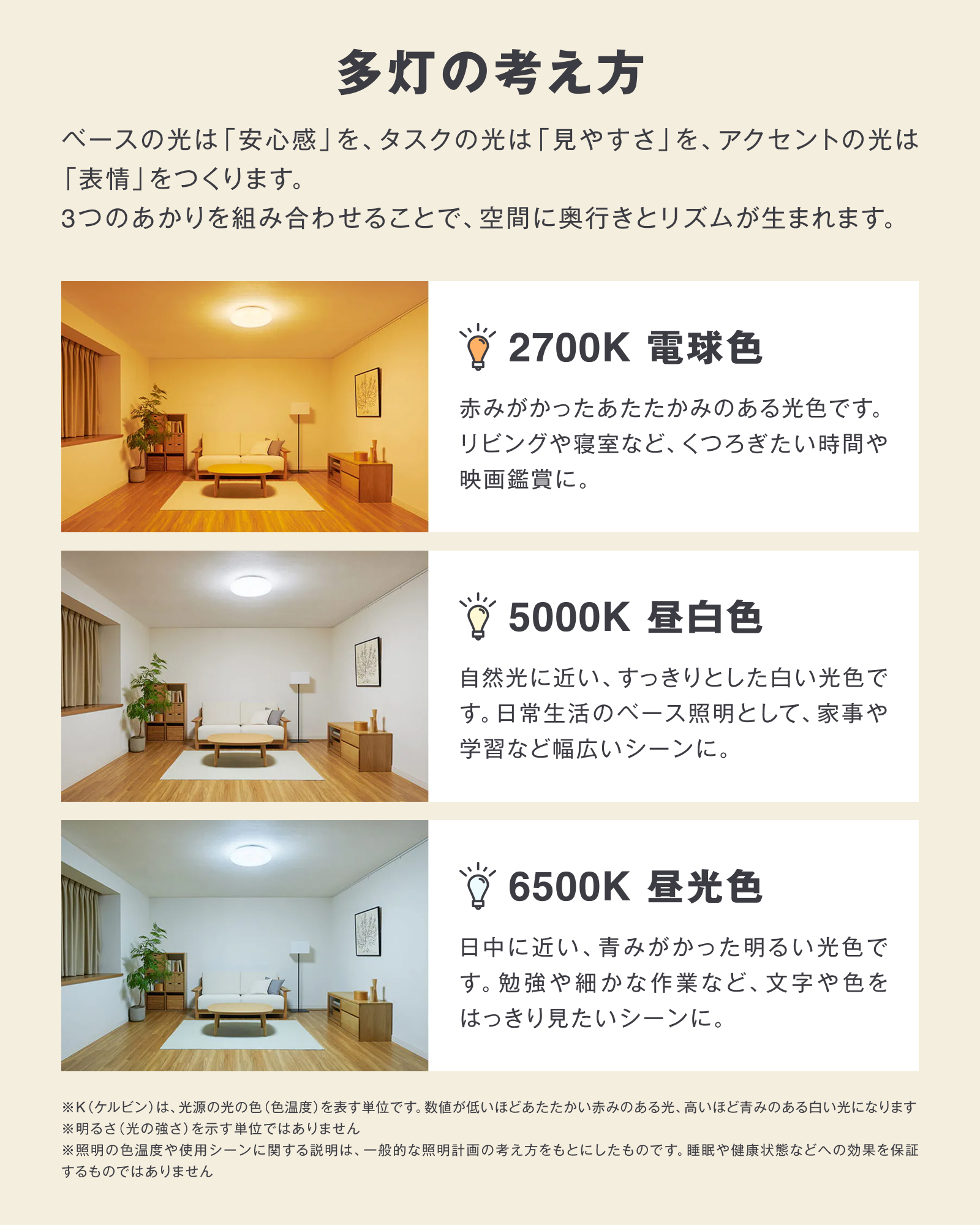 無印良品 - 無印良品 added a new photo.
