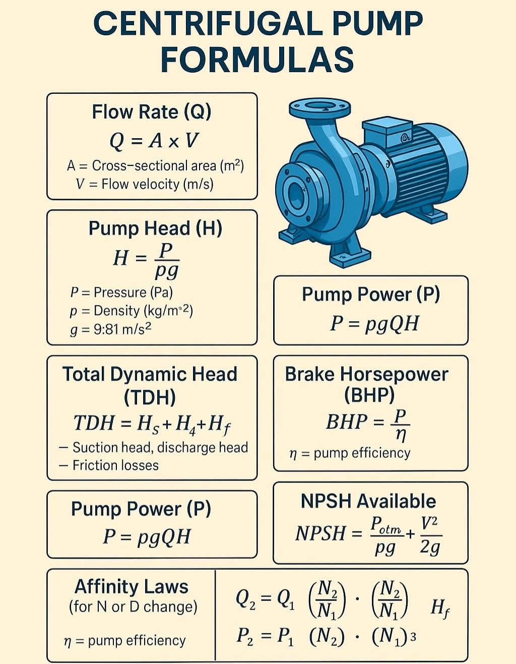 Piping Engineering World added... - Piping Engineering World