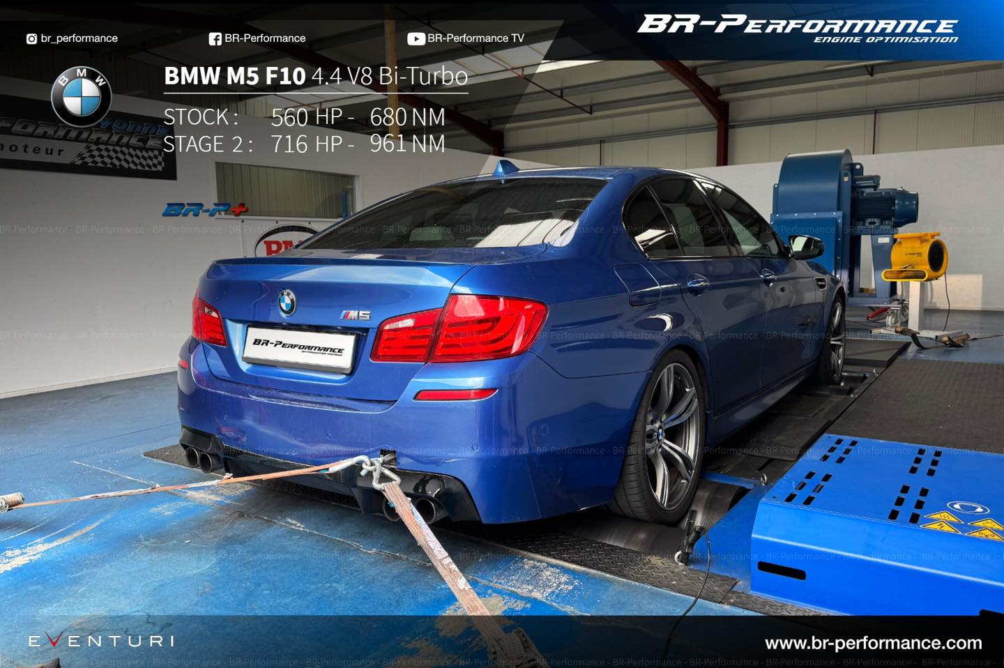 BR-Performance Bayonne | Bénesse-Maremne