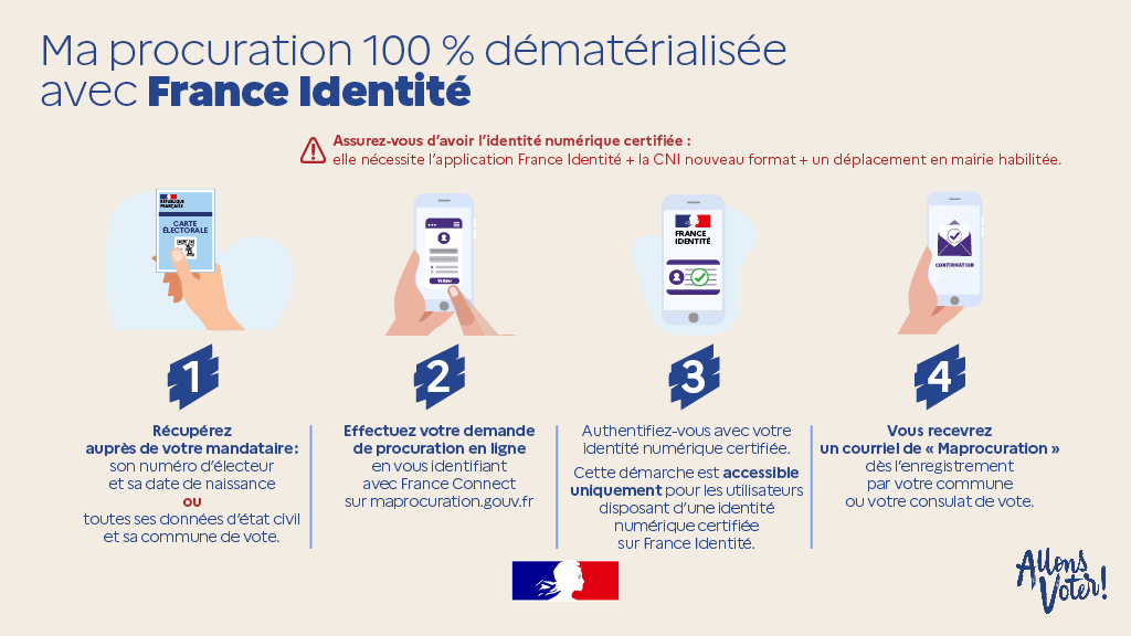 📌 INFORMATIONS... - Vivre et agir ensemble pour Sempy | Facebook