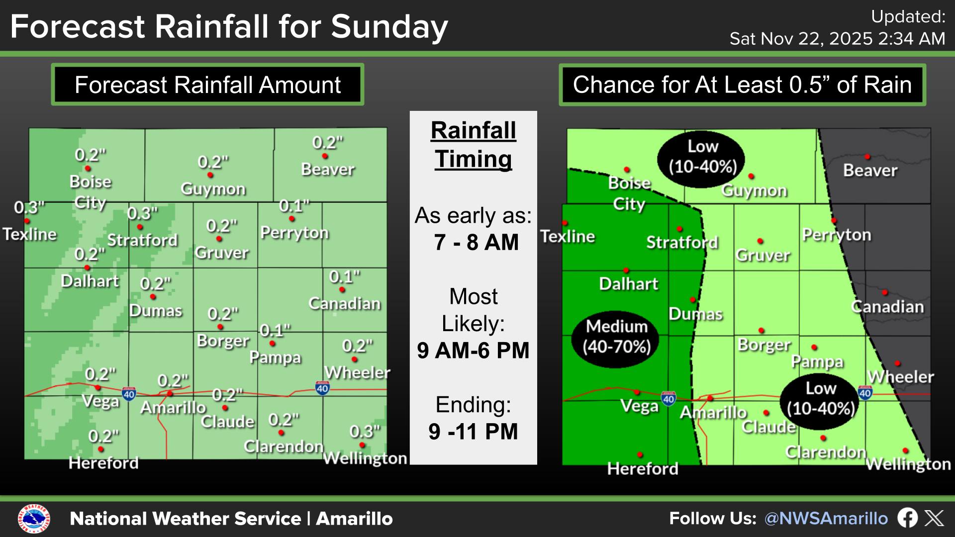US - After a dry and mostly sunny start to the weekend, rain chances ...