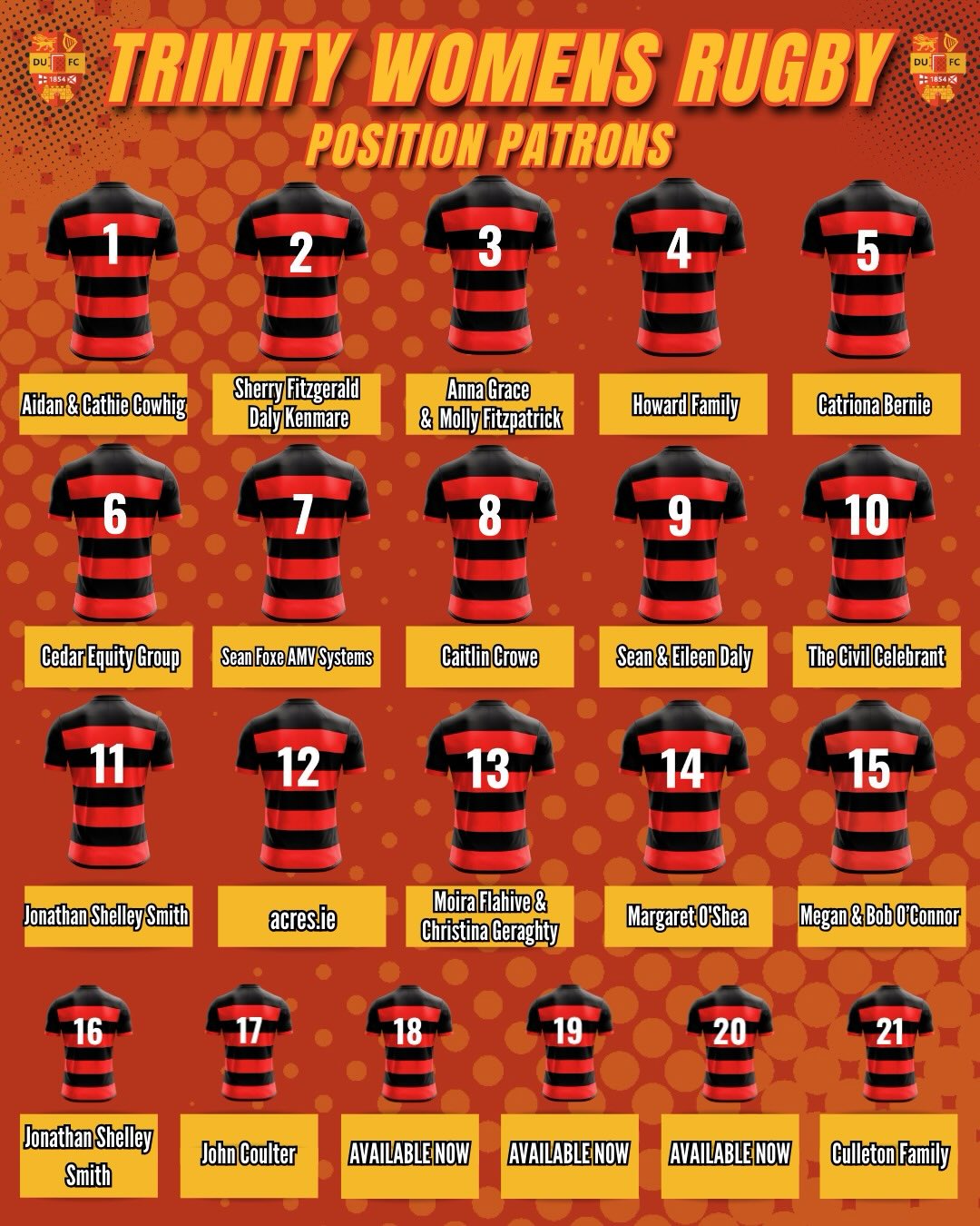 Trinity Women's Rugby