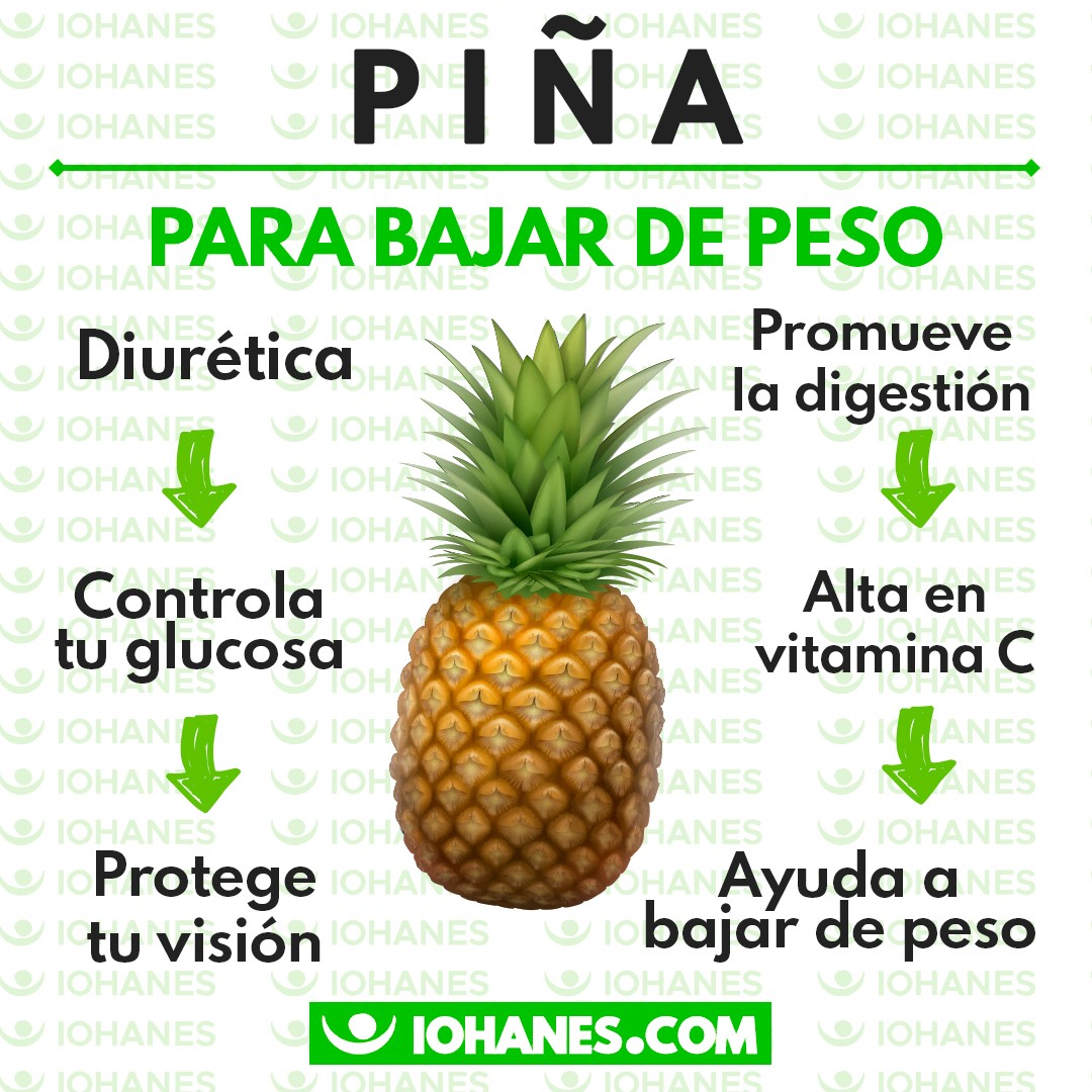 Baja - 🍍 Piña para bajar de peso La piña es una fruta tropical con ...