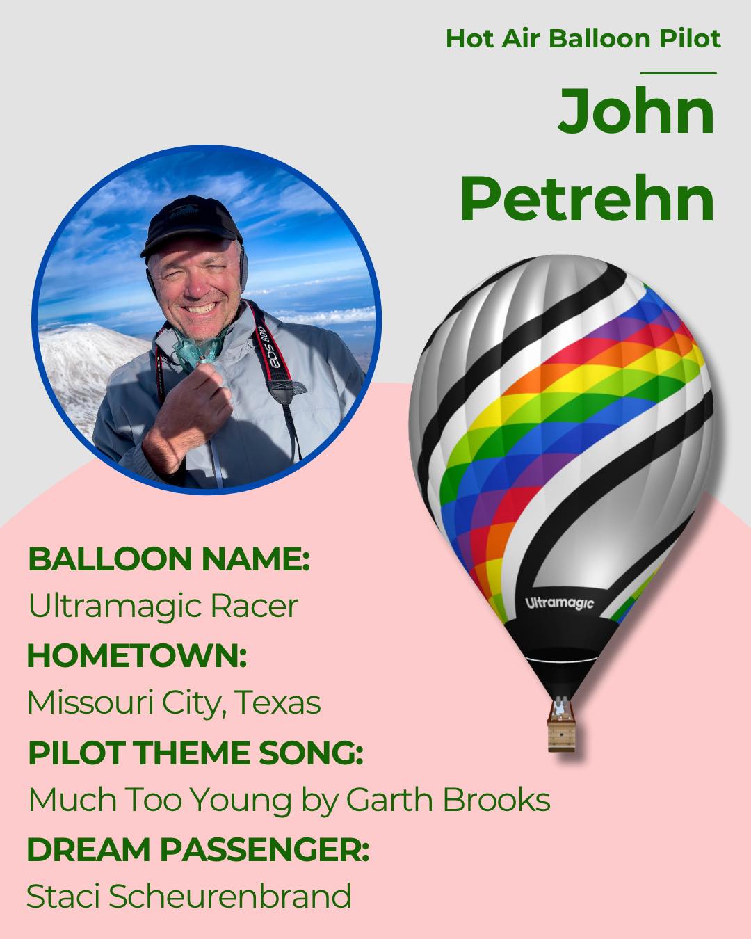 National - Everyone, say hey to John Petrehn — a Flyin’ High pilot ...