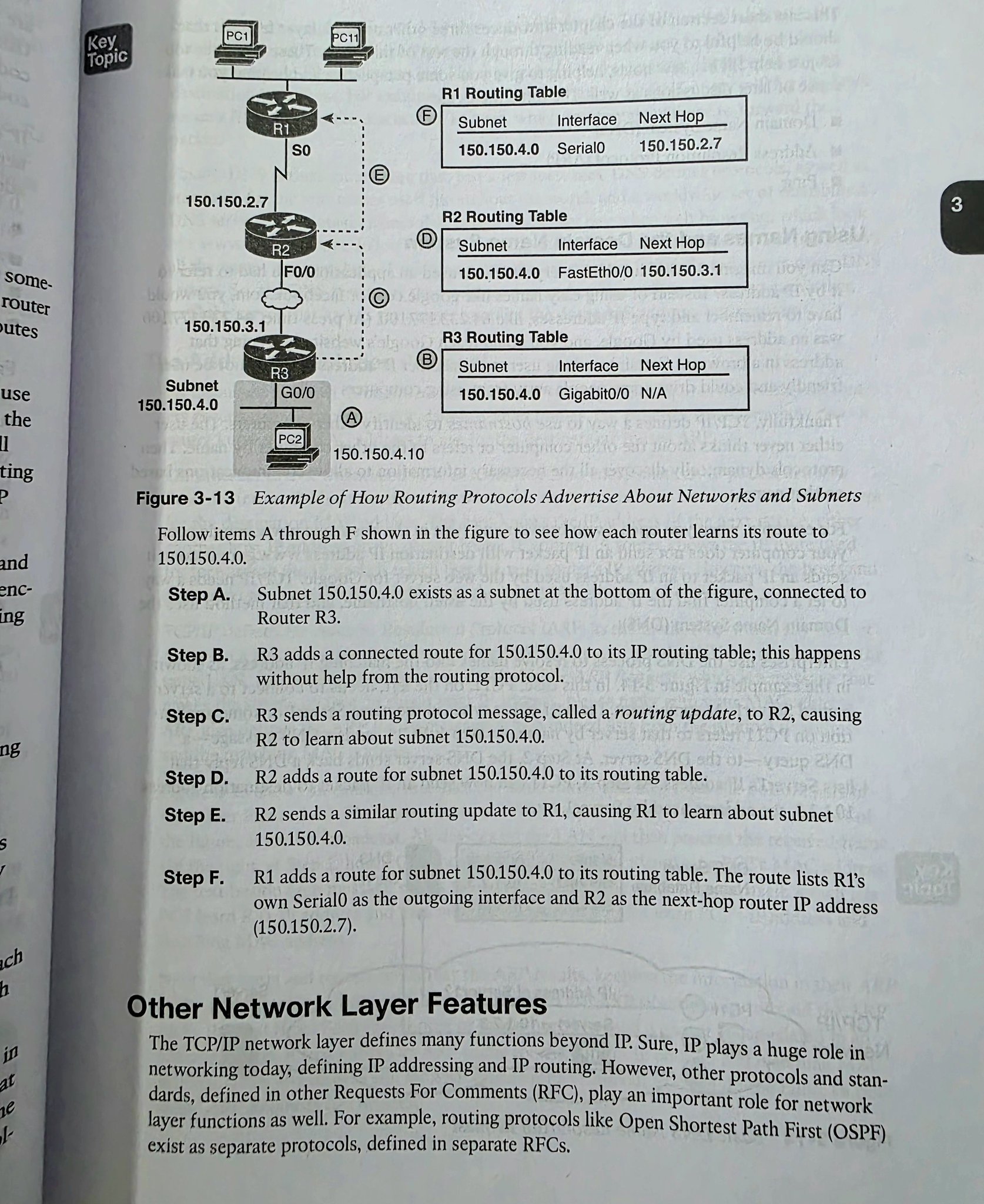 PM - How Routing Protocols Advertise Network and Subnet Mask. # ...