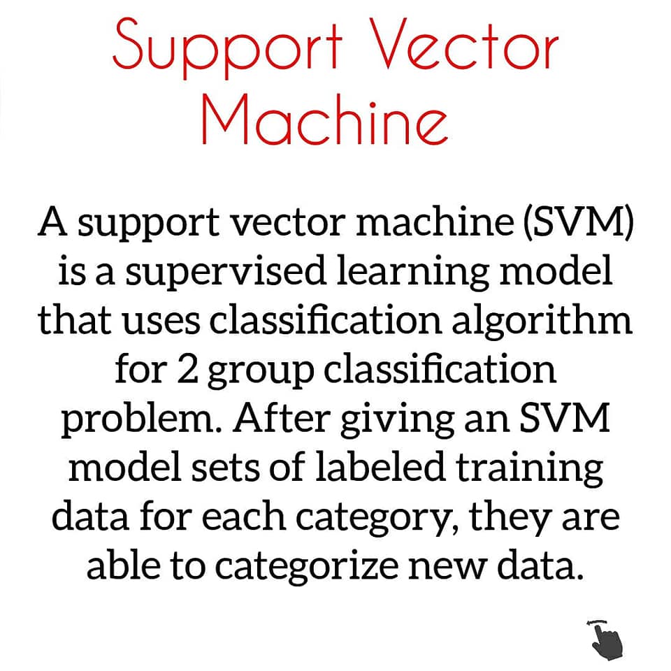 Artificial intelligence, Machine learning, Deep learning | Support ...