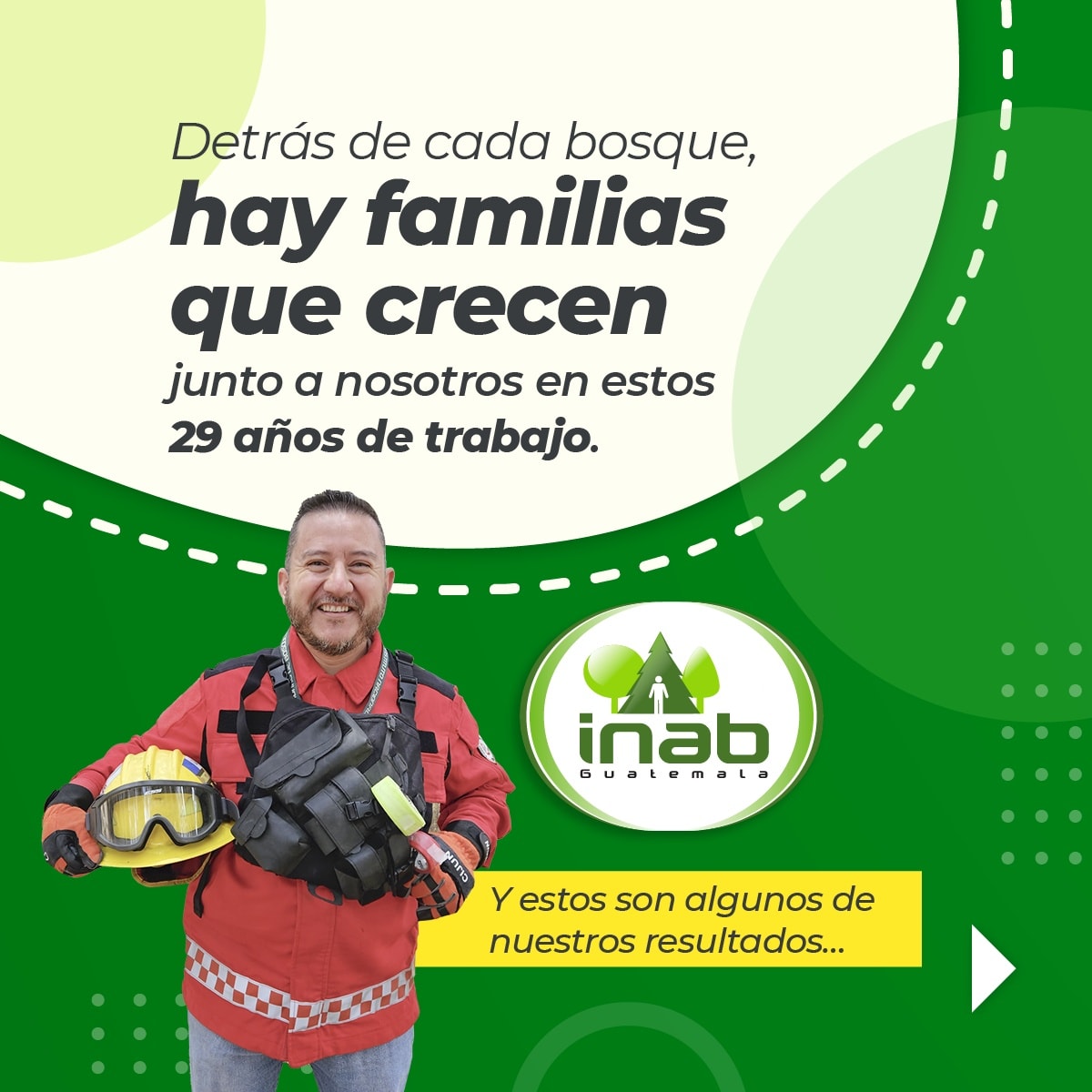 INAB Guatemala - INAB Guatemala added a new photo — in...