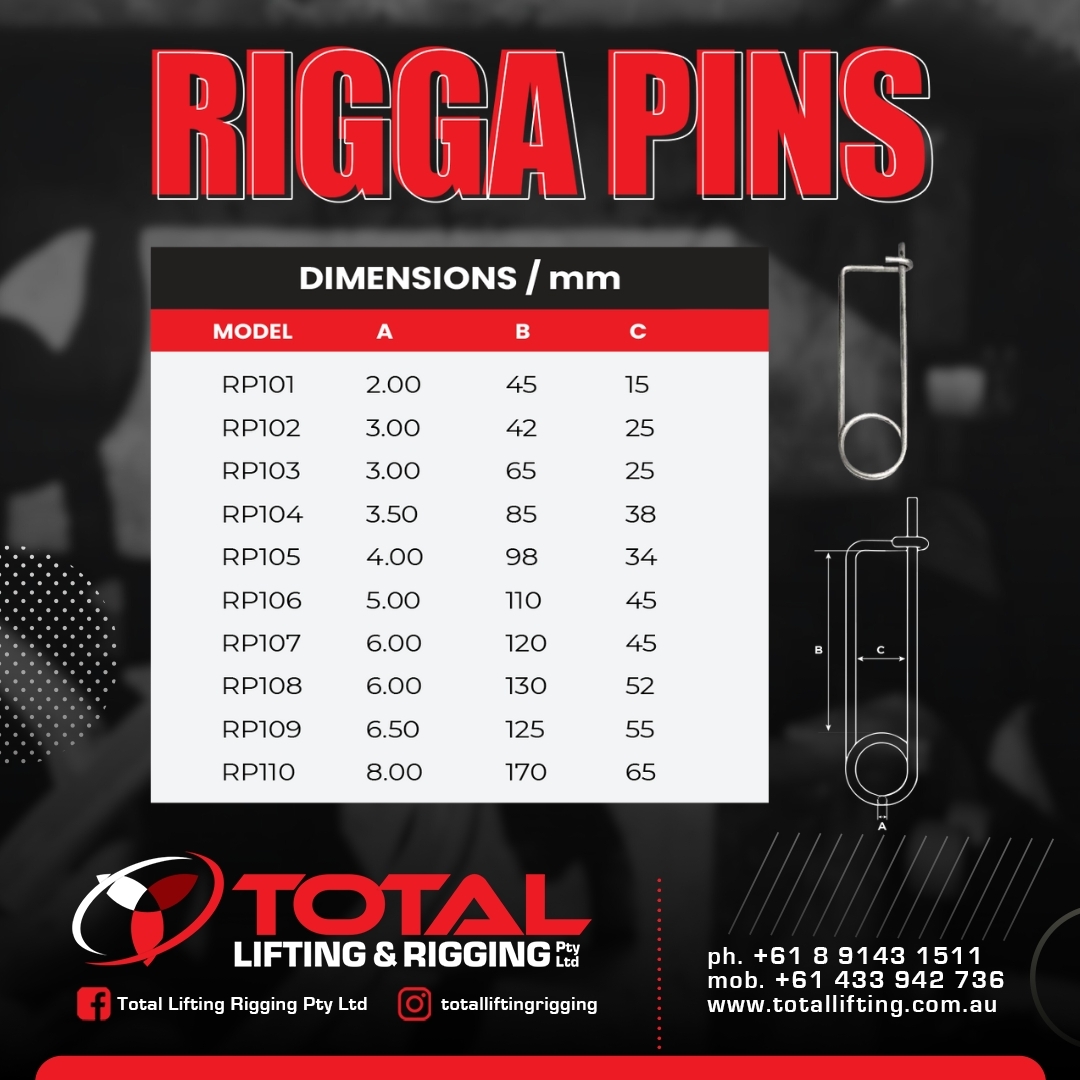 Total Lifting Rigging Pty Ltd | Karratha WA