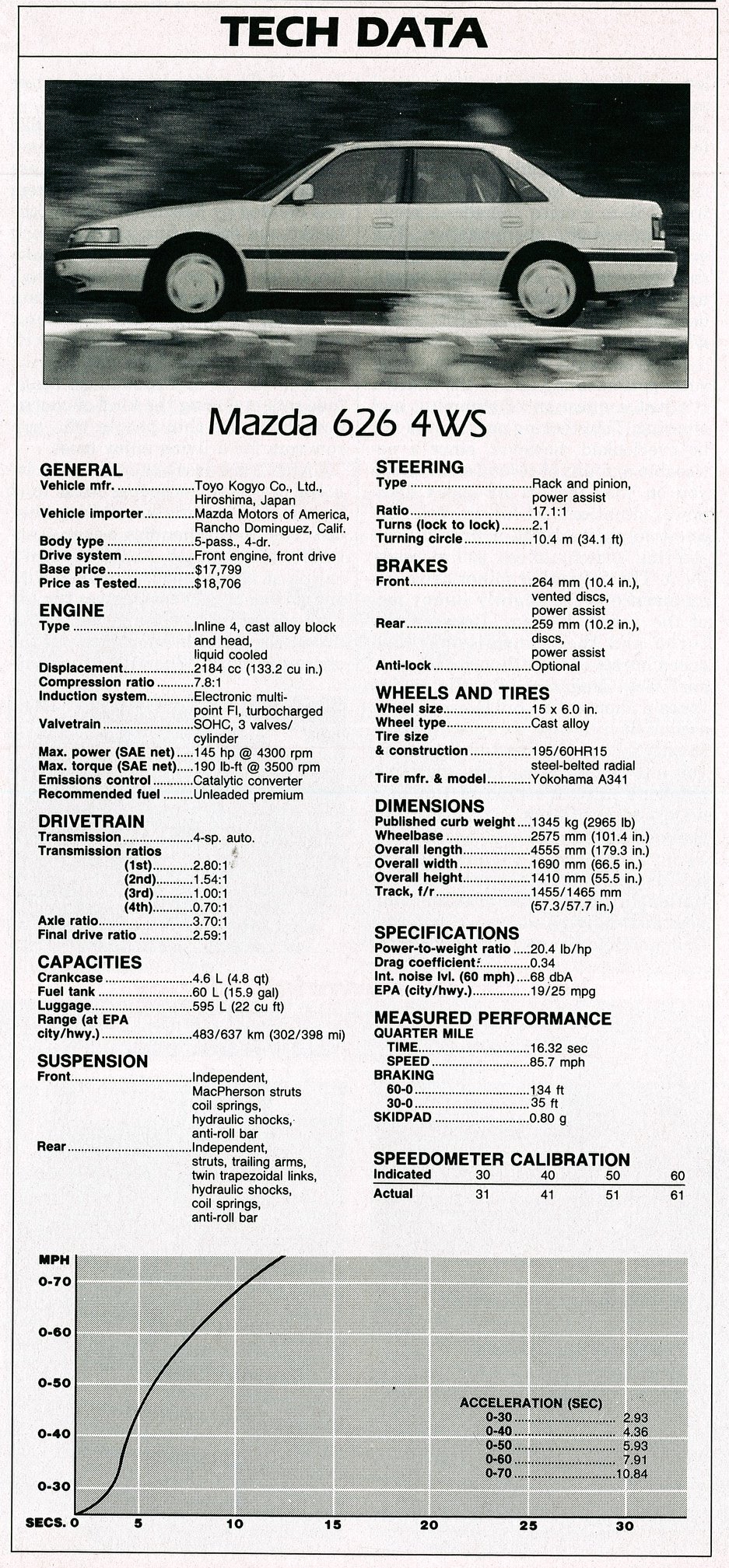 Was the 1983 Mazda 626 better than the 323?