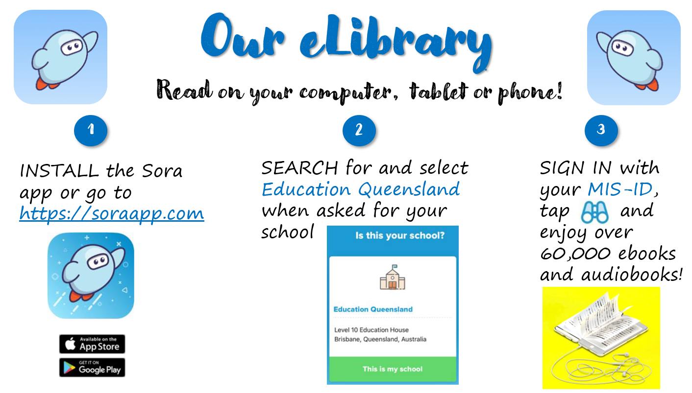 Deebing Heights State School