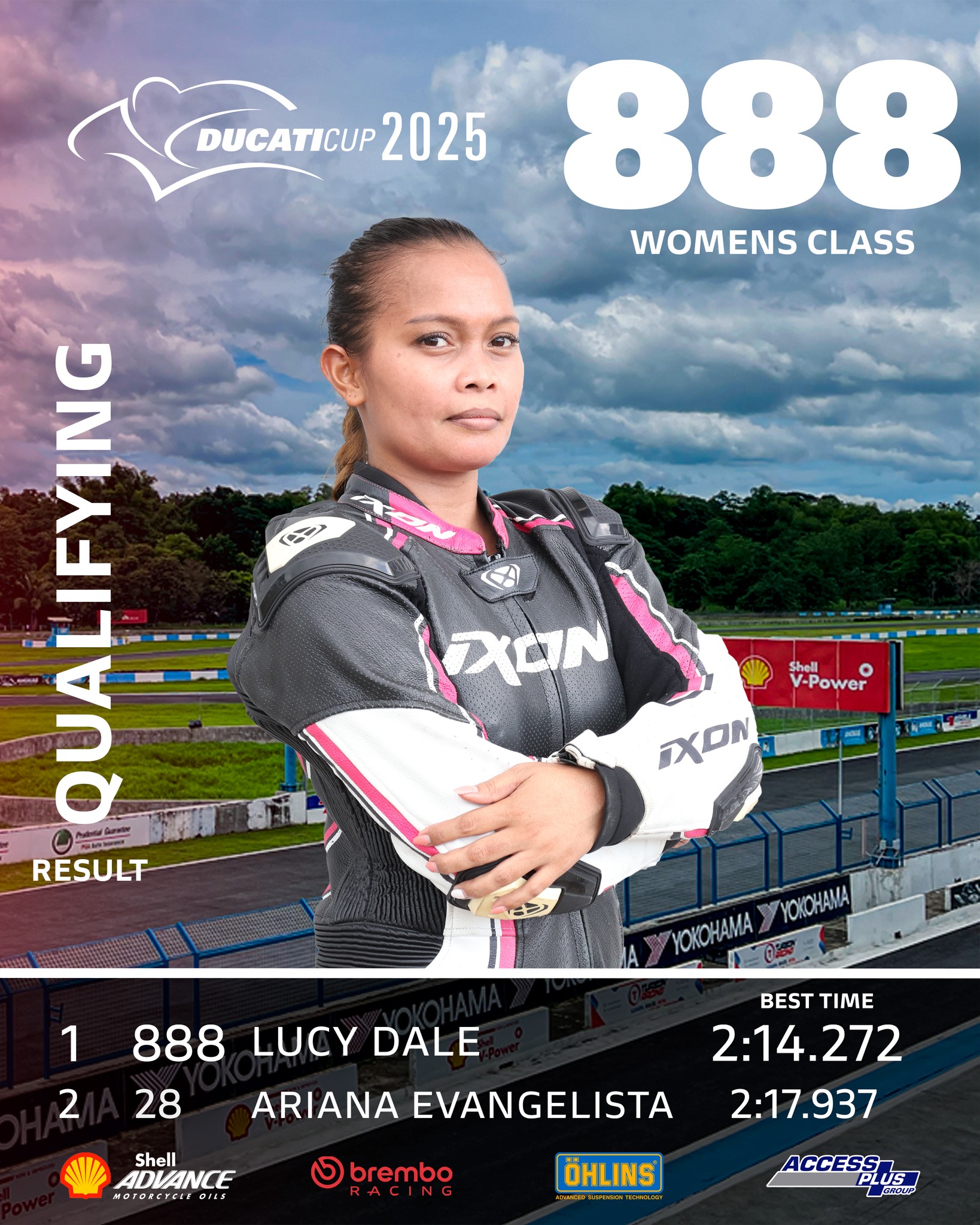 Ducati - Lucy Dale claims P1 in the Women’s Class qualifying at the ...
