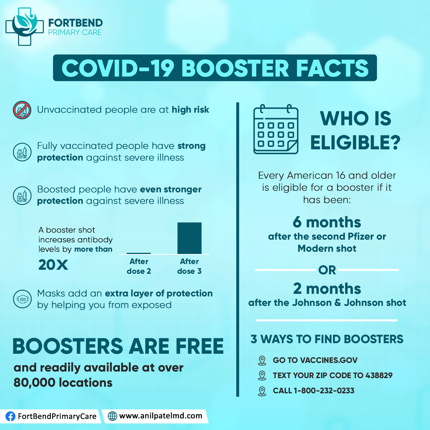 Did you get a booster shot? Here... - Fortbend Primary Care