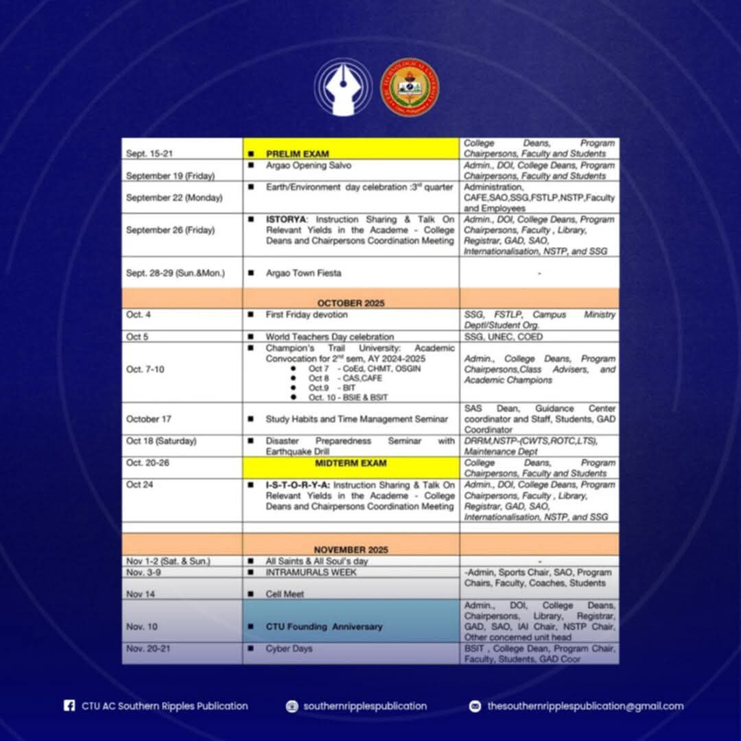 CTU AC Southern... - CTU AC Southern Ripples Publication