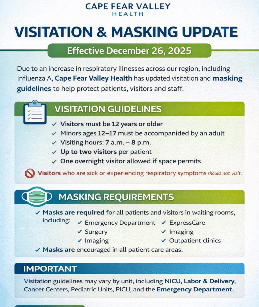 Watch - 🏥 Cape Fear Valley Health Detailed Visitation & Masking Update ...